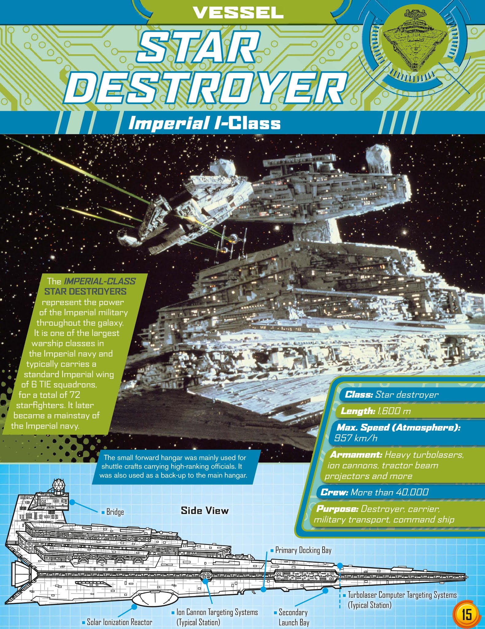 Read online Star Wars Jedi Master Magazine comic -  Issue #5 - 15