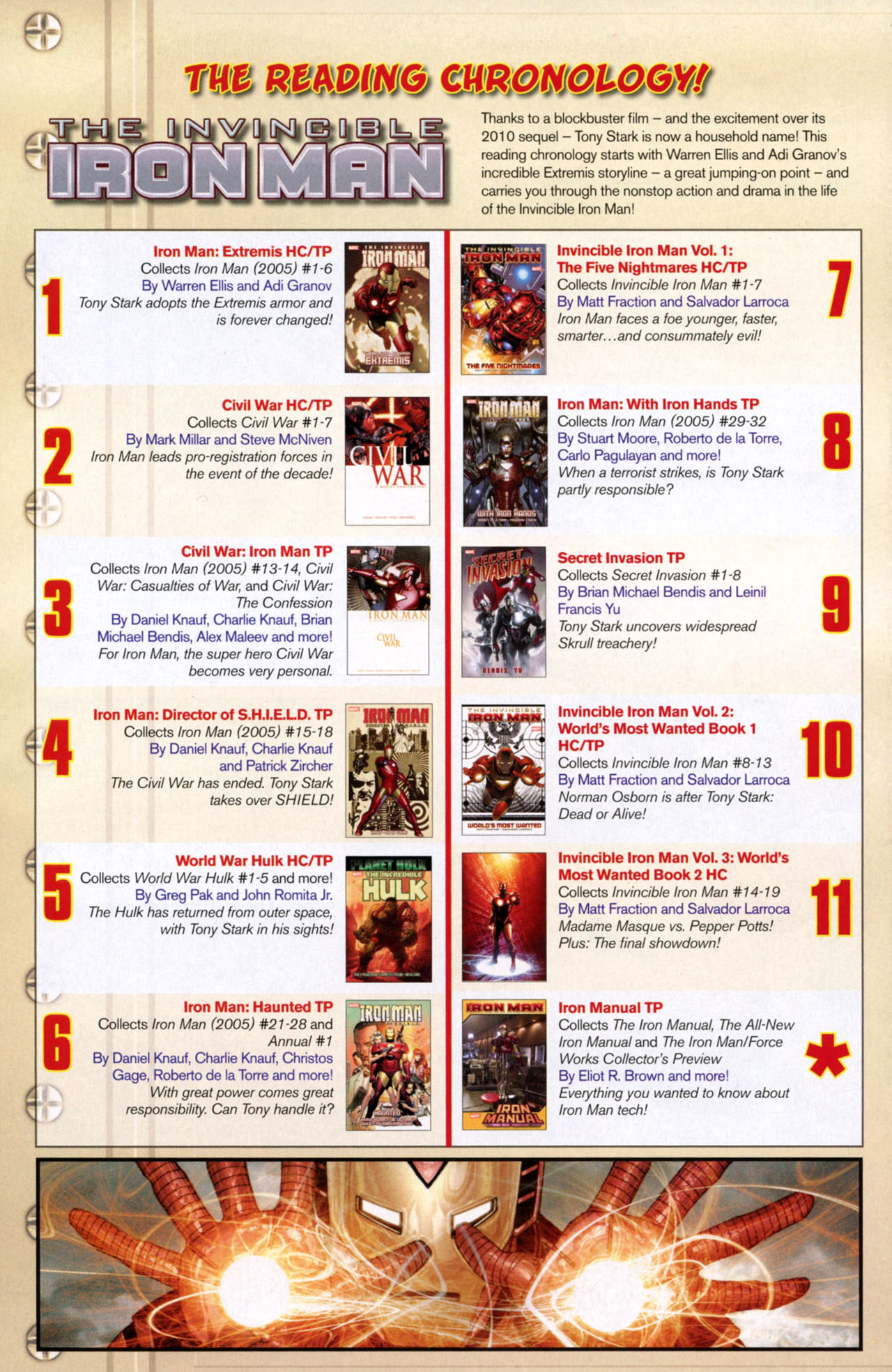 Read online The Invincible Iron Man (2008) comic -  Issue #20 - 34