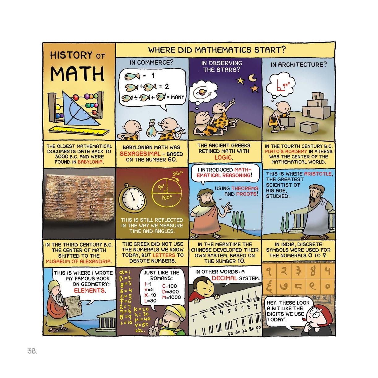 Digits Discovery