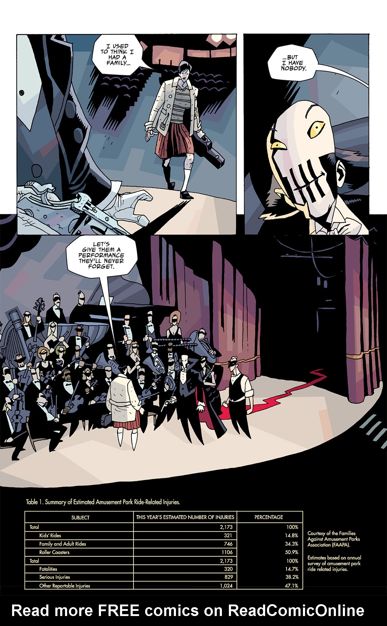 Read online The Umbrella Academy: Apocalypse Suite comic -  Issue #3 - 22