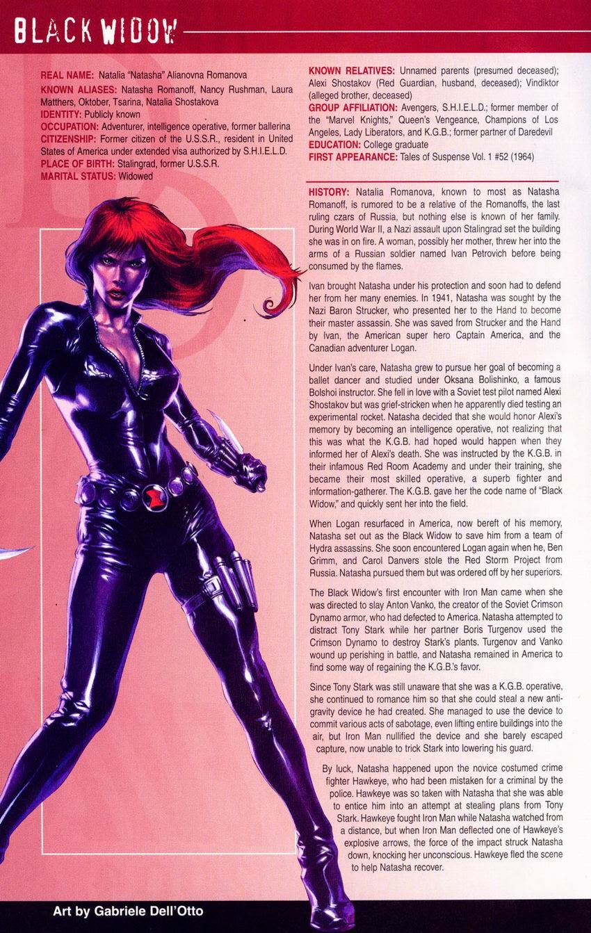 Official Handbook of the Marvel Universe: Daredevil 2004 issue Full - Page 4