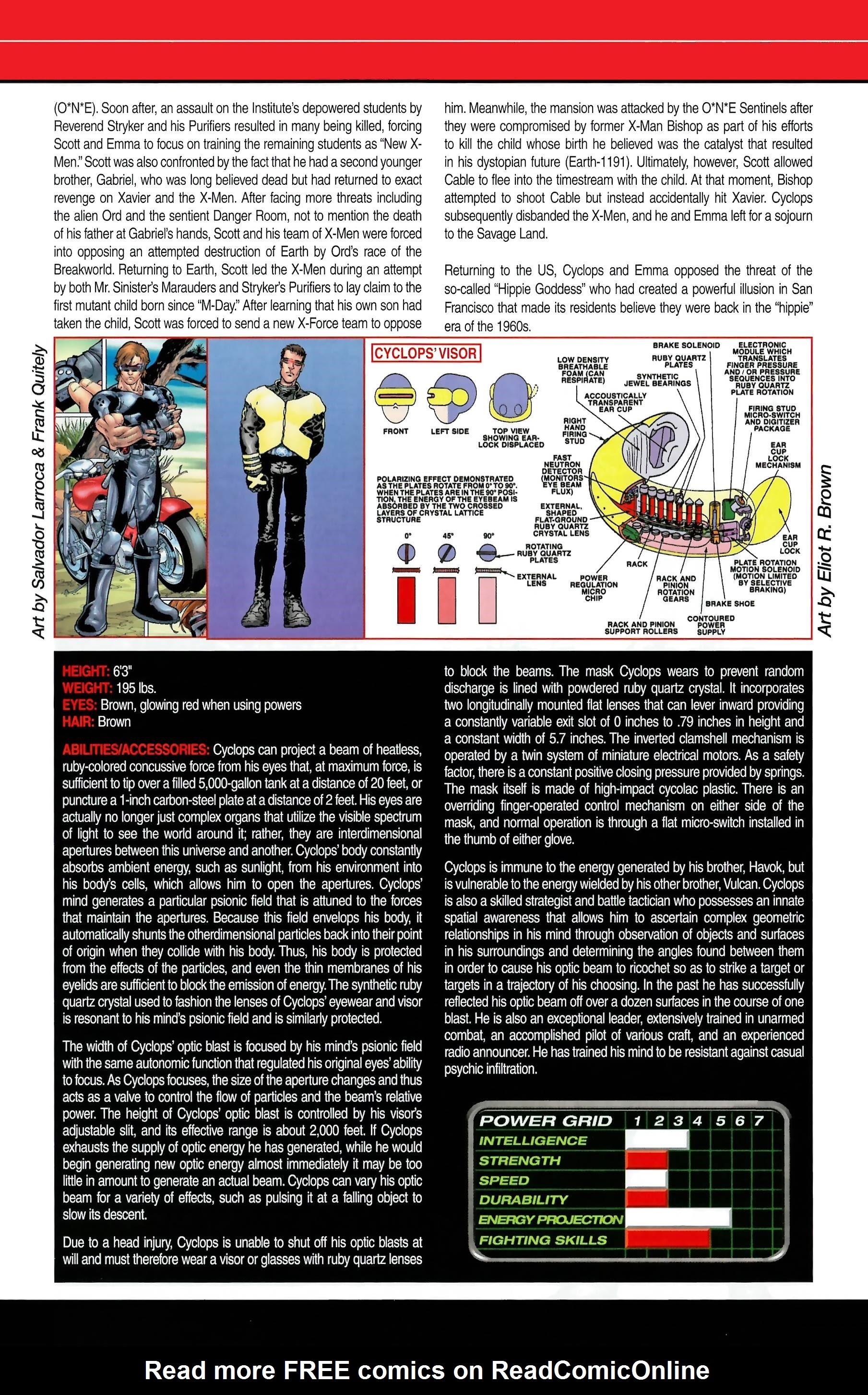 Read online Official Handbook of the Marvel Universe A to Z comic -  Issue # TPB 3 (Part 1) - 23