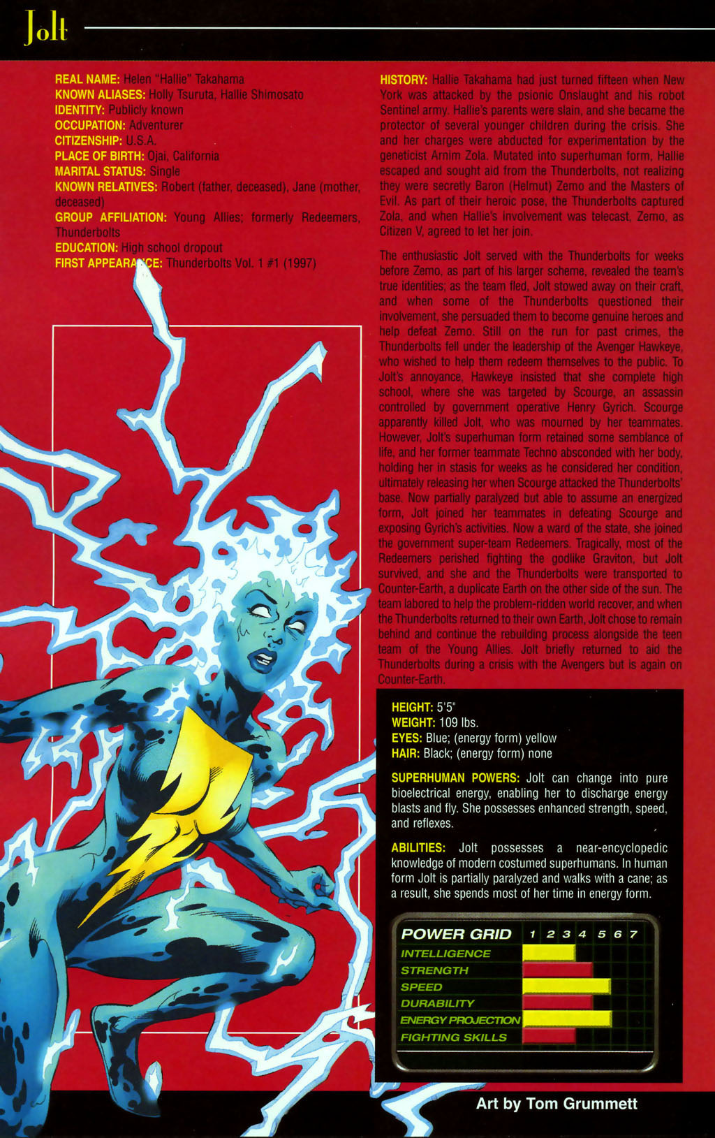 Official Handbook of the Marvel Universe: Women of Marvel 2005 Full #1 - English 18