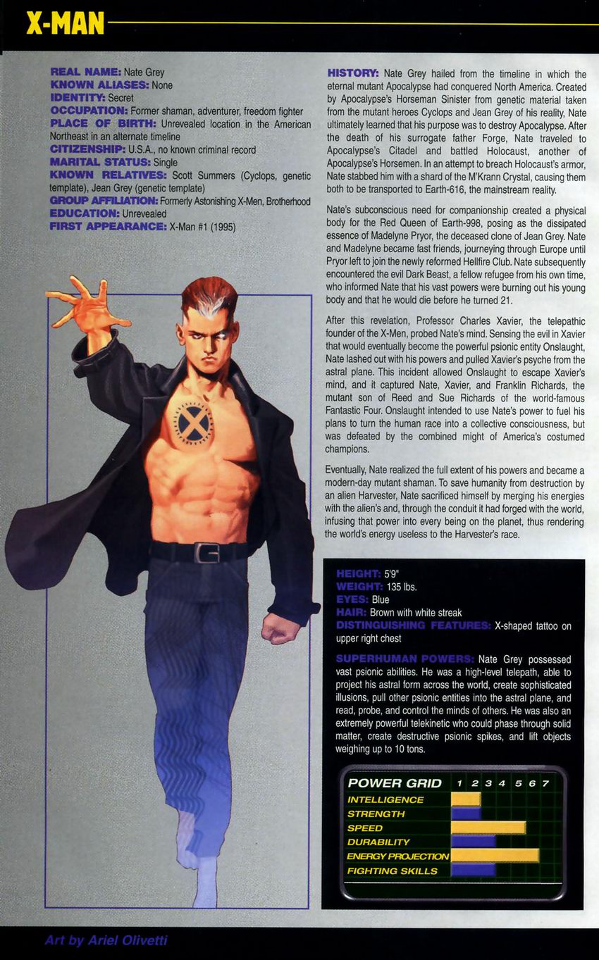The Official Handbook of the Marvel Universe: Book of the Dead issue Full - Page 48
