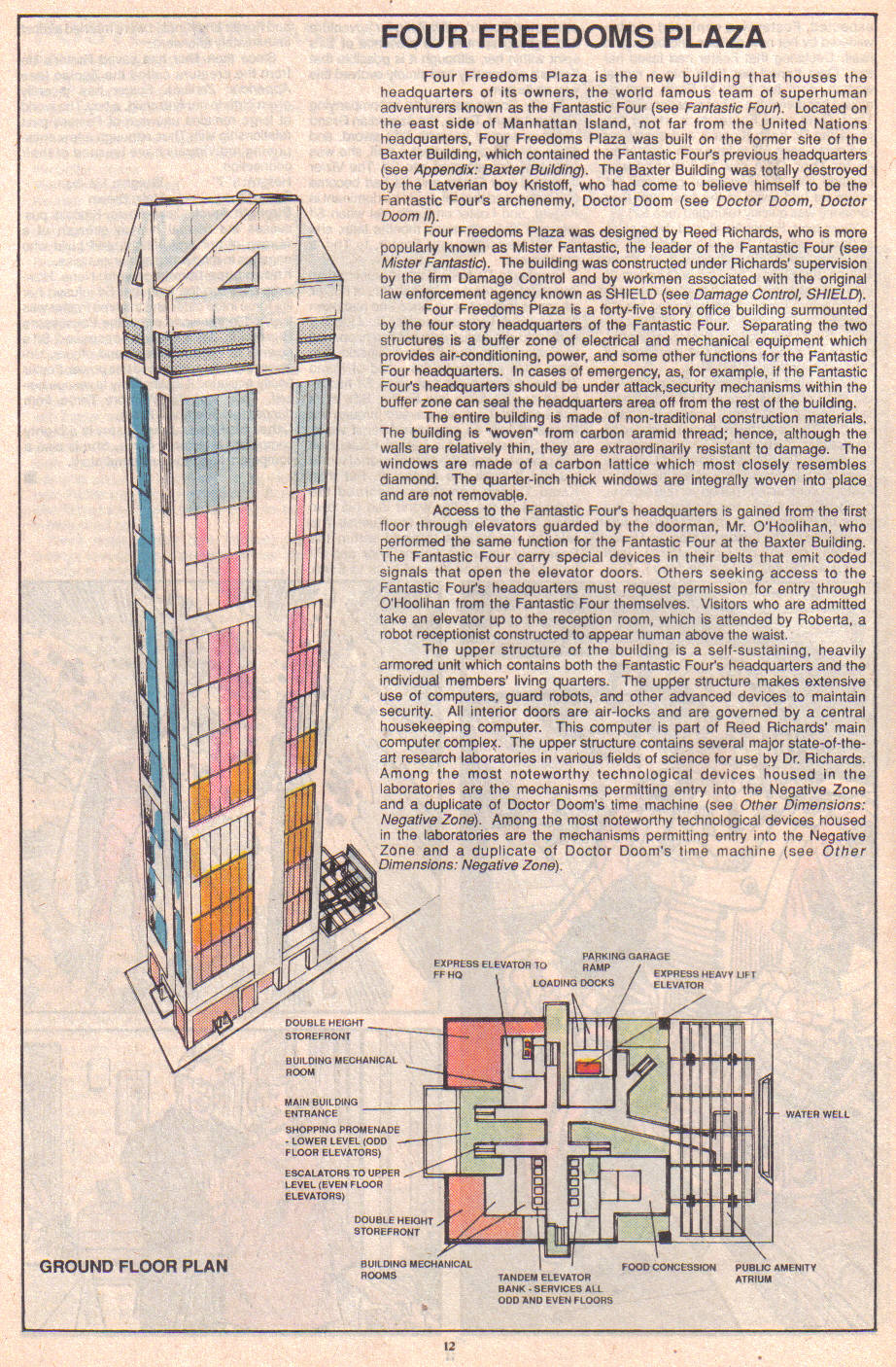 Read online The Official Handbook of the Marvel Universe: Update '89 comic -  Issue #3 - 14