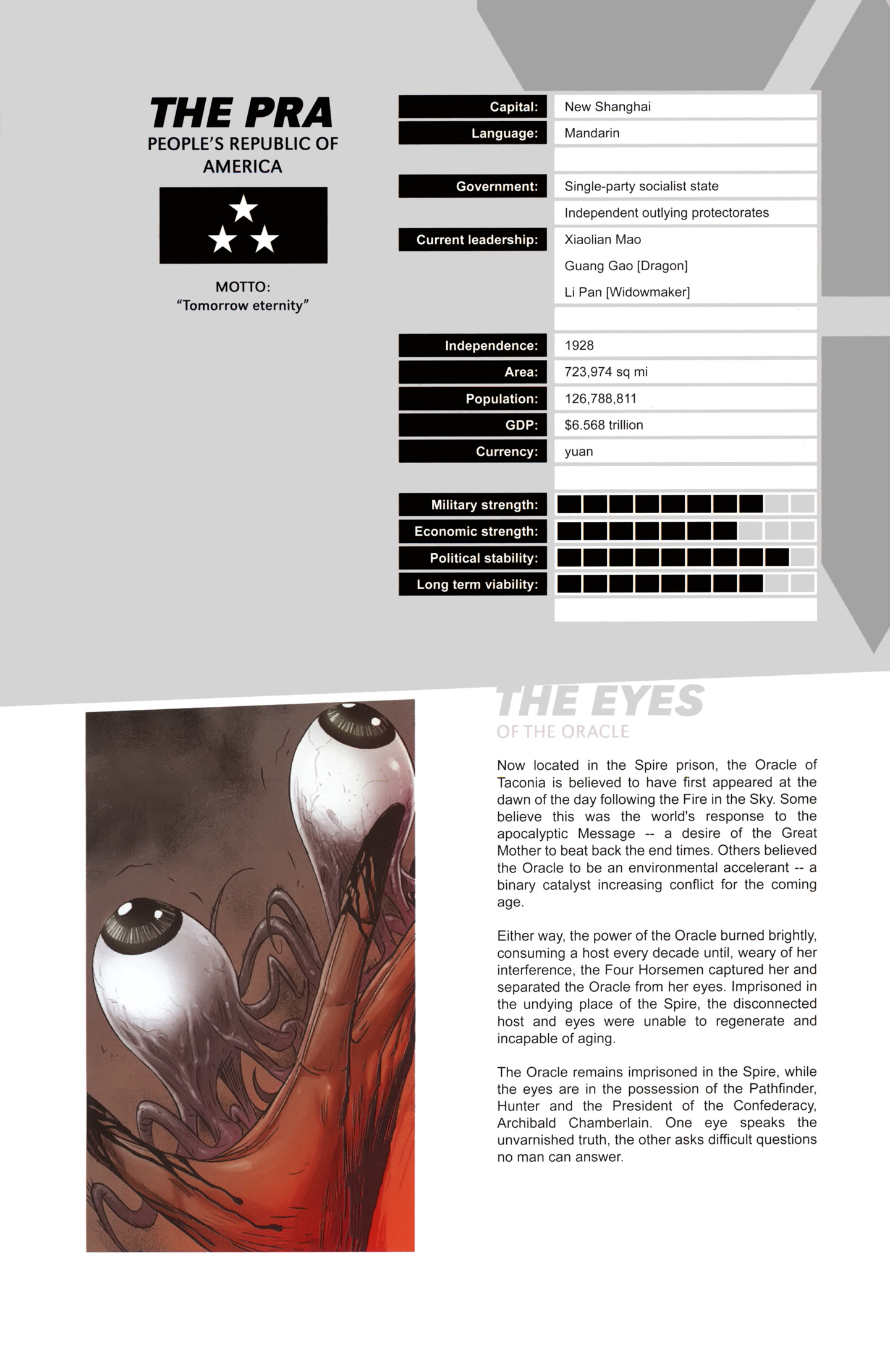 Read online East of West: The World comic -  Issue # Full - 26