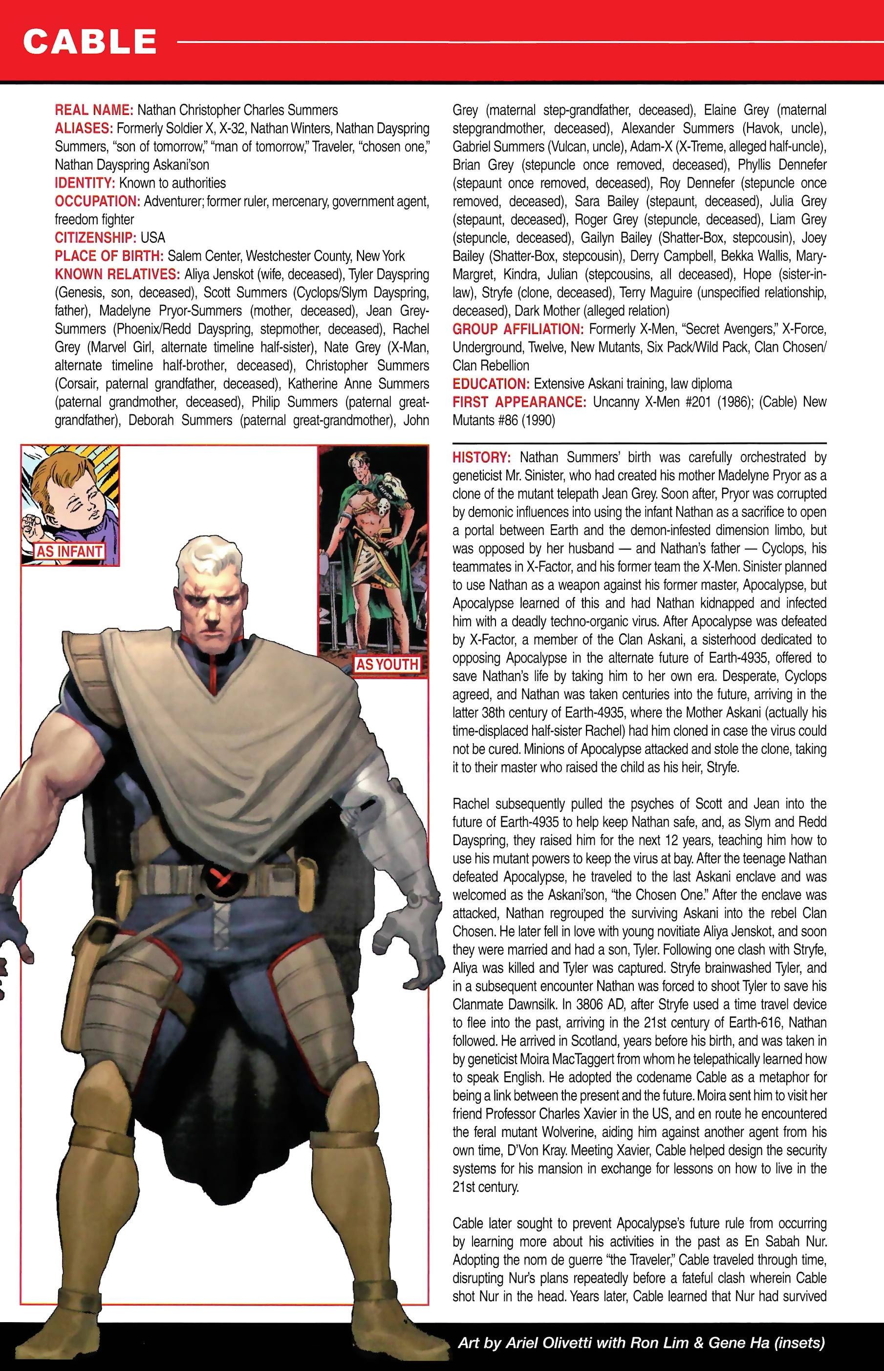Read online Official Handbook of the Marvel Universe A to Z comic -  Issue # TPB 2 (Part 1) - 66