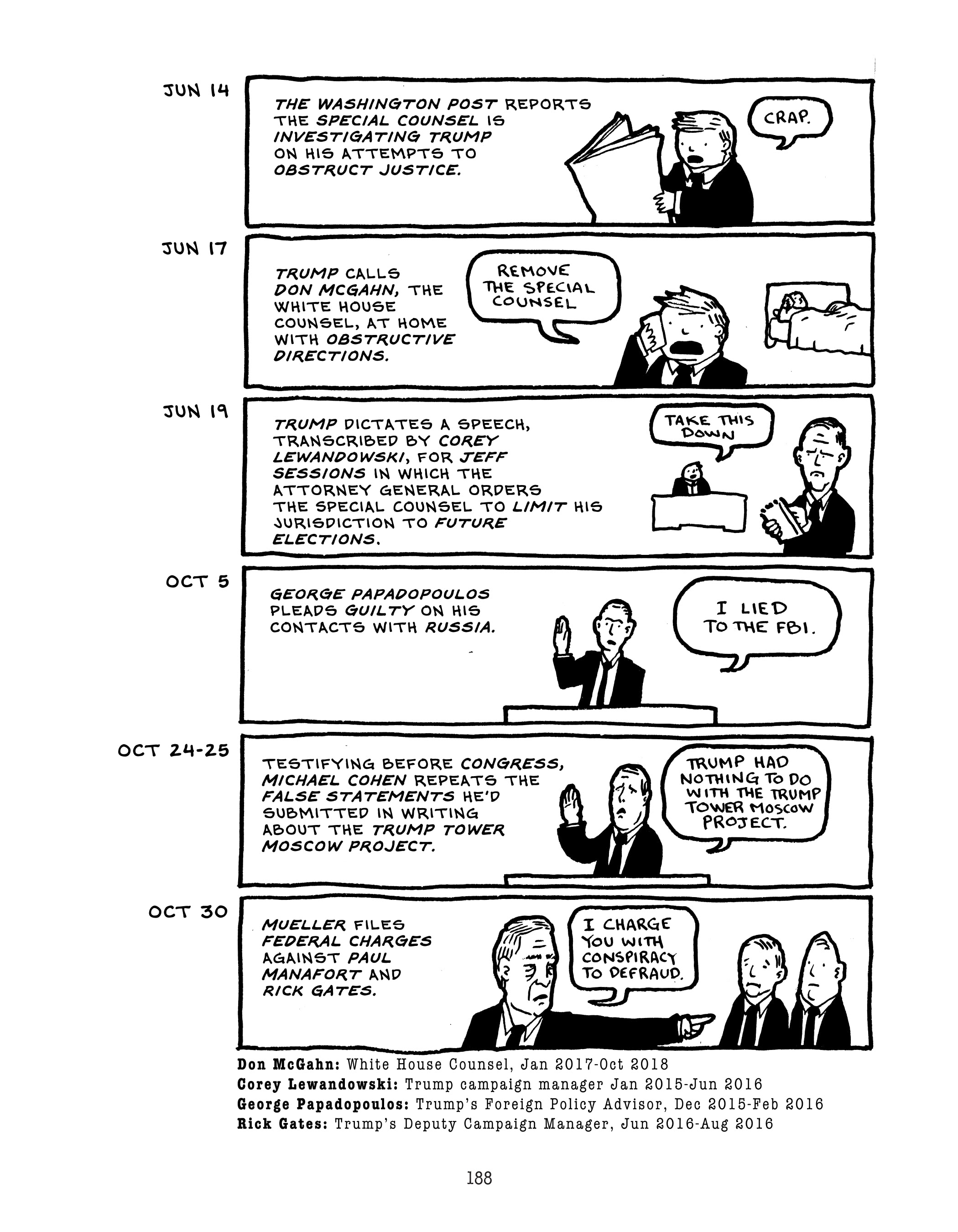 Read online The Mueller Report Graphic Novel comic -  Issue # TPB (Part 2) - 82