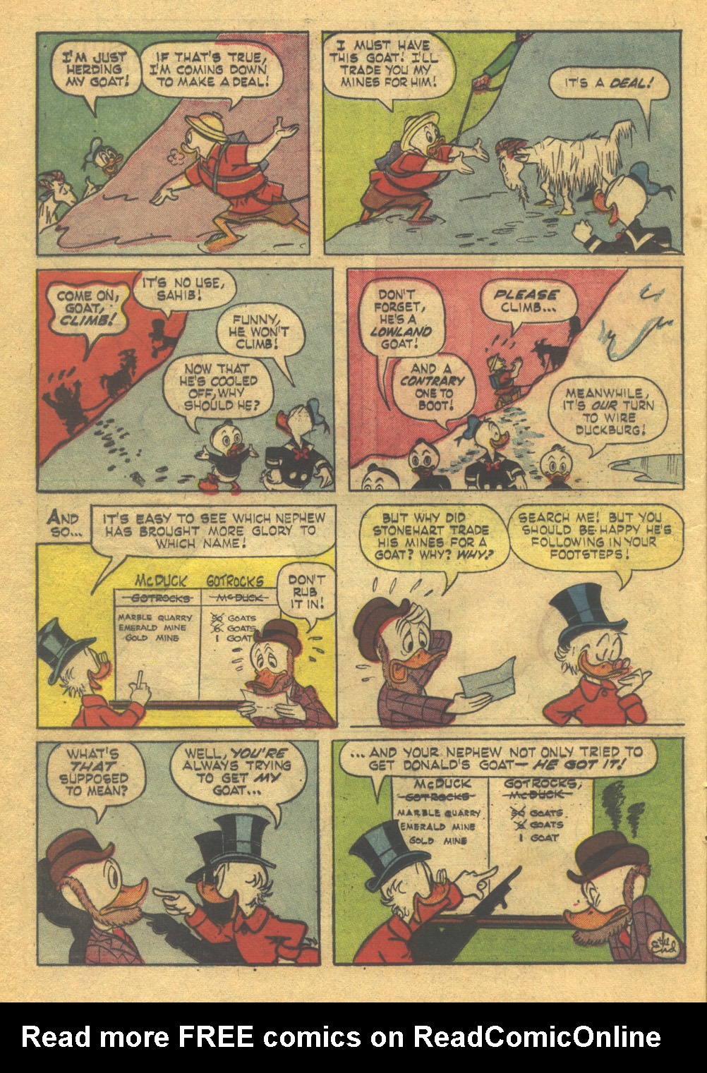 Read online Donald Duck (1962) comic -  Issue #115 - 16