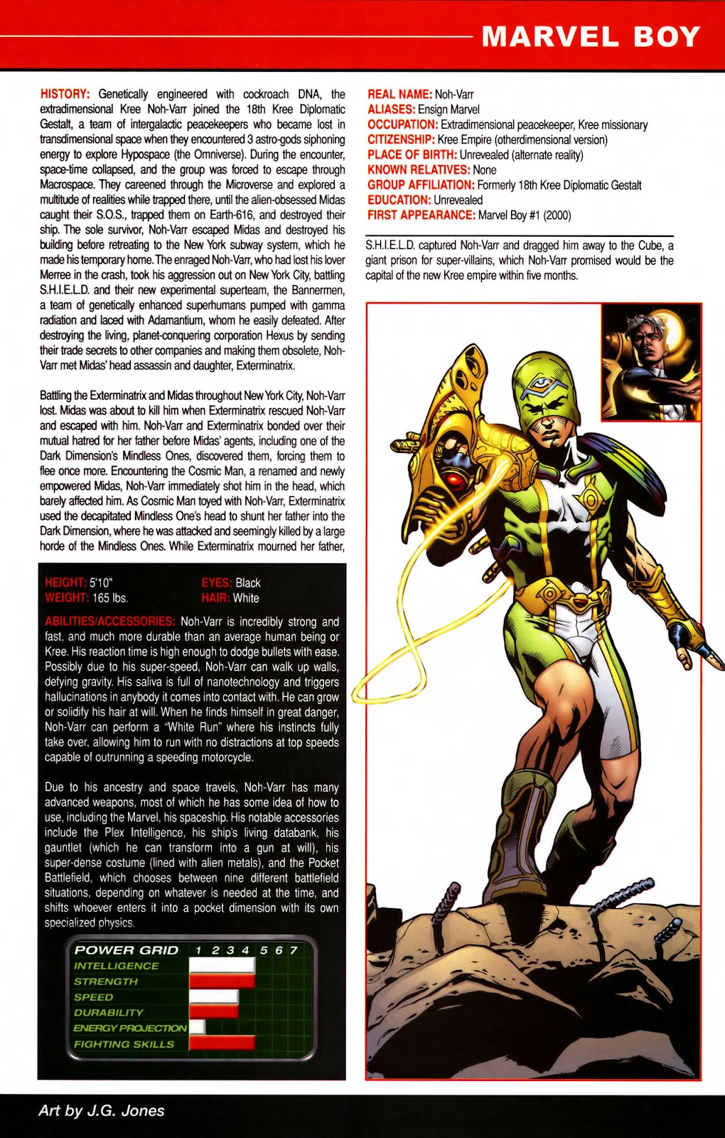 All-New Official Handbook of the Marvel Universe A to Z issue 7 - Page 13
