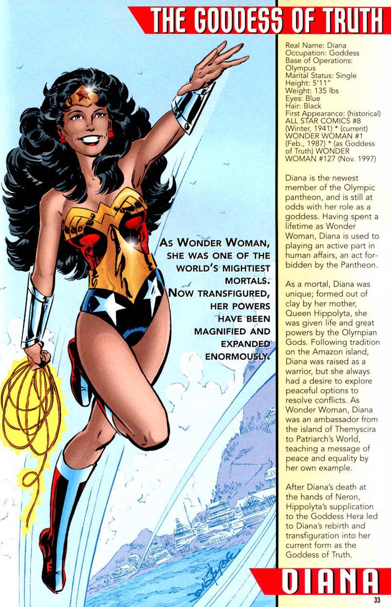 Read online Wonder Woman Secret Files comic -  Issue #1 - 24
