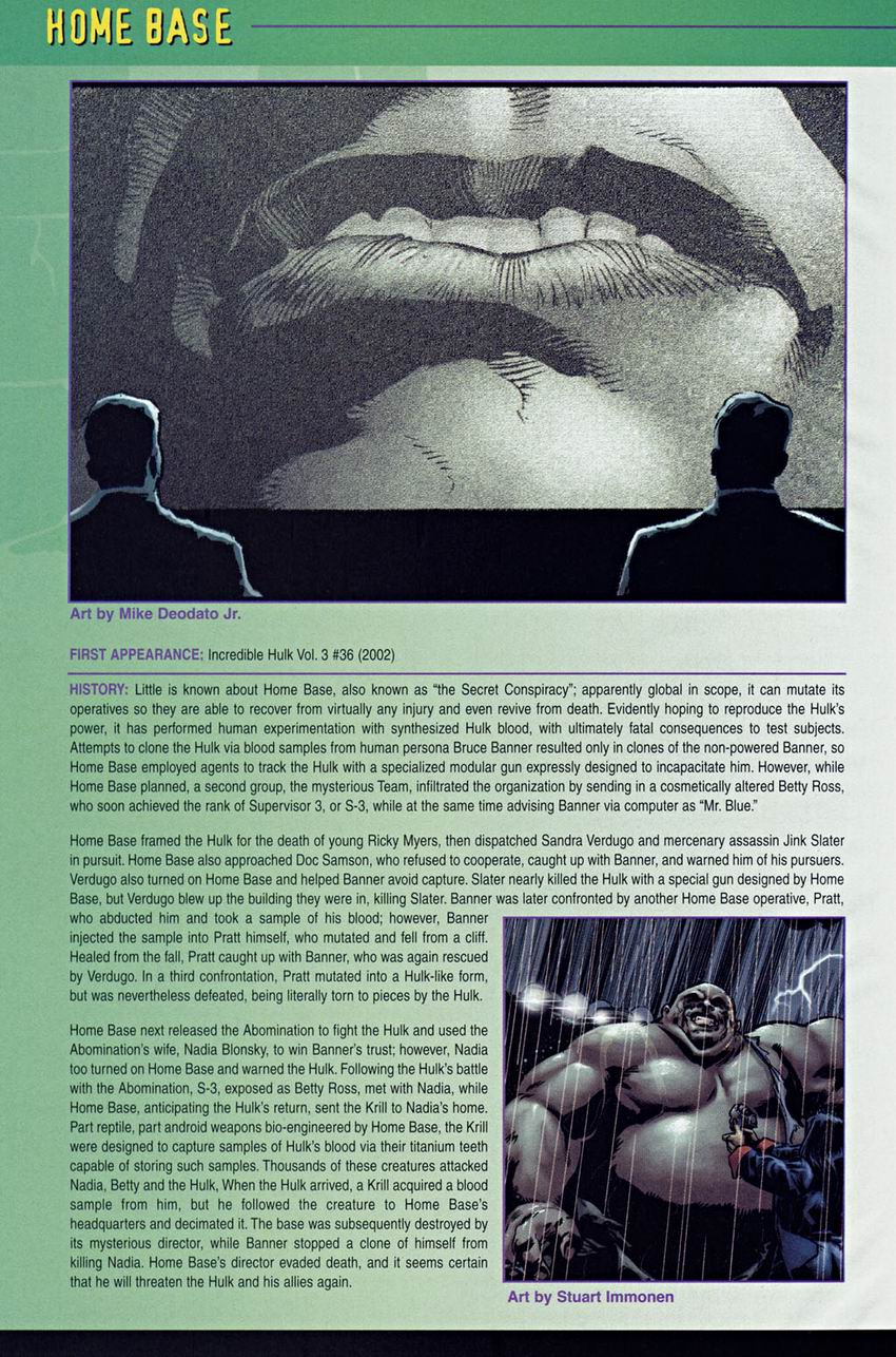 Read online The Official Handbook of the Marvel Universe: Hulk comic -  Issue # Full - 15