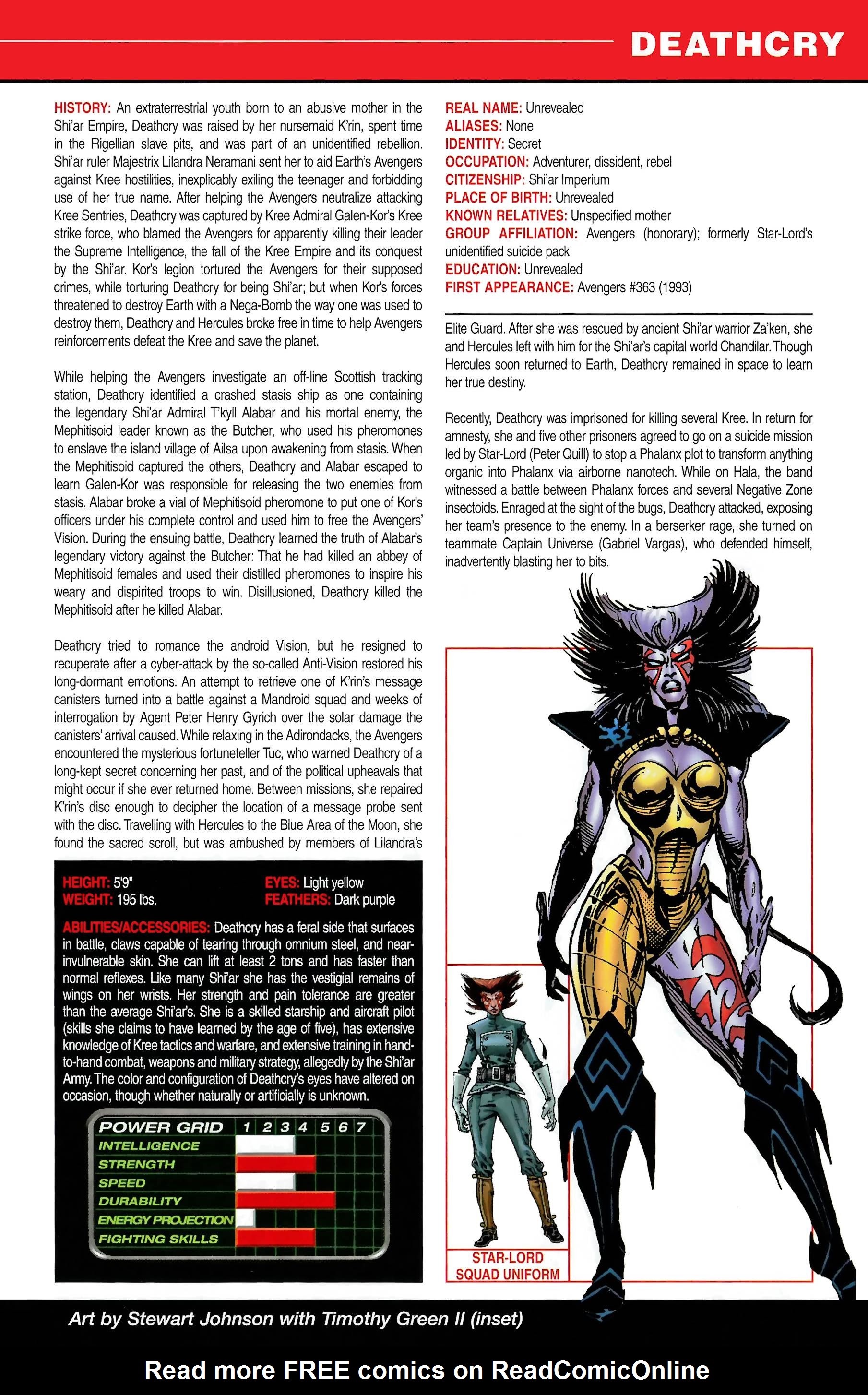 Read online Official Handbook of the Marvel Universe A to Z comic -  Issue # TPB 3 (Part 1) - 87
