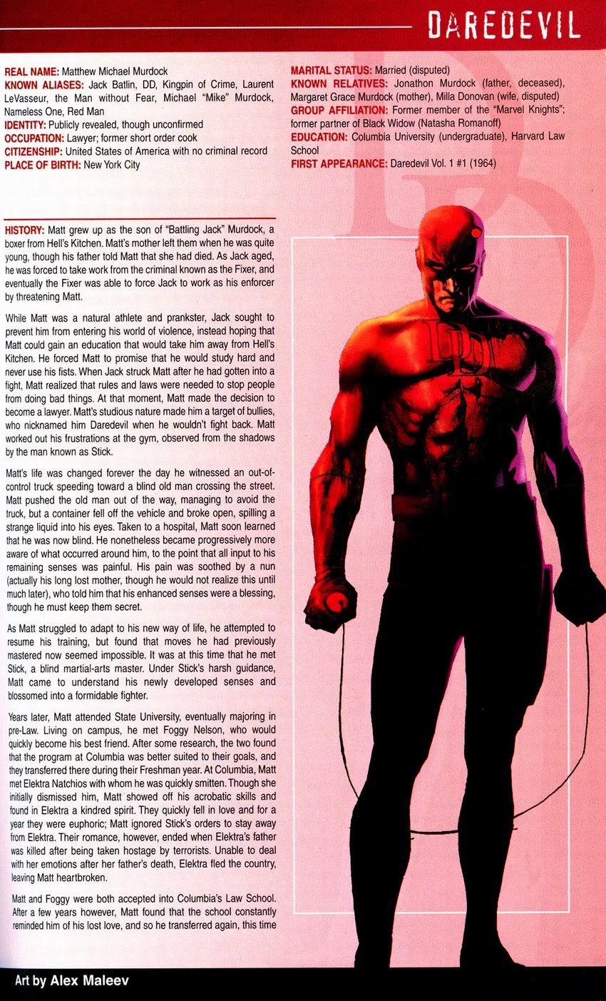 Read online Official Handbook of the Marvel Universe: Daredevil 2004 comic -  Issue # Full - 9