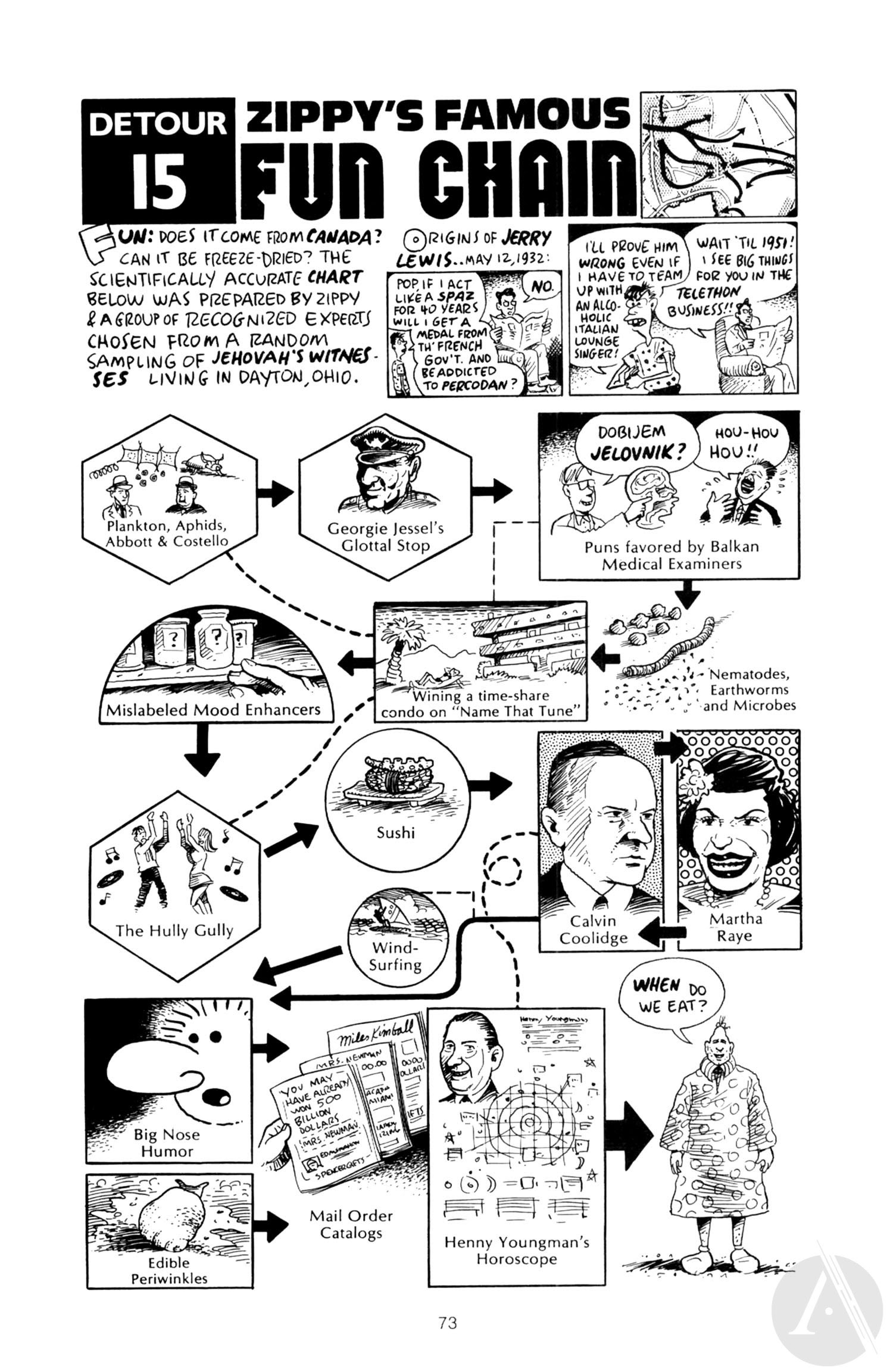 Read online Are We Having Fun Yet? comic -  Issue # TPB - 75