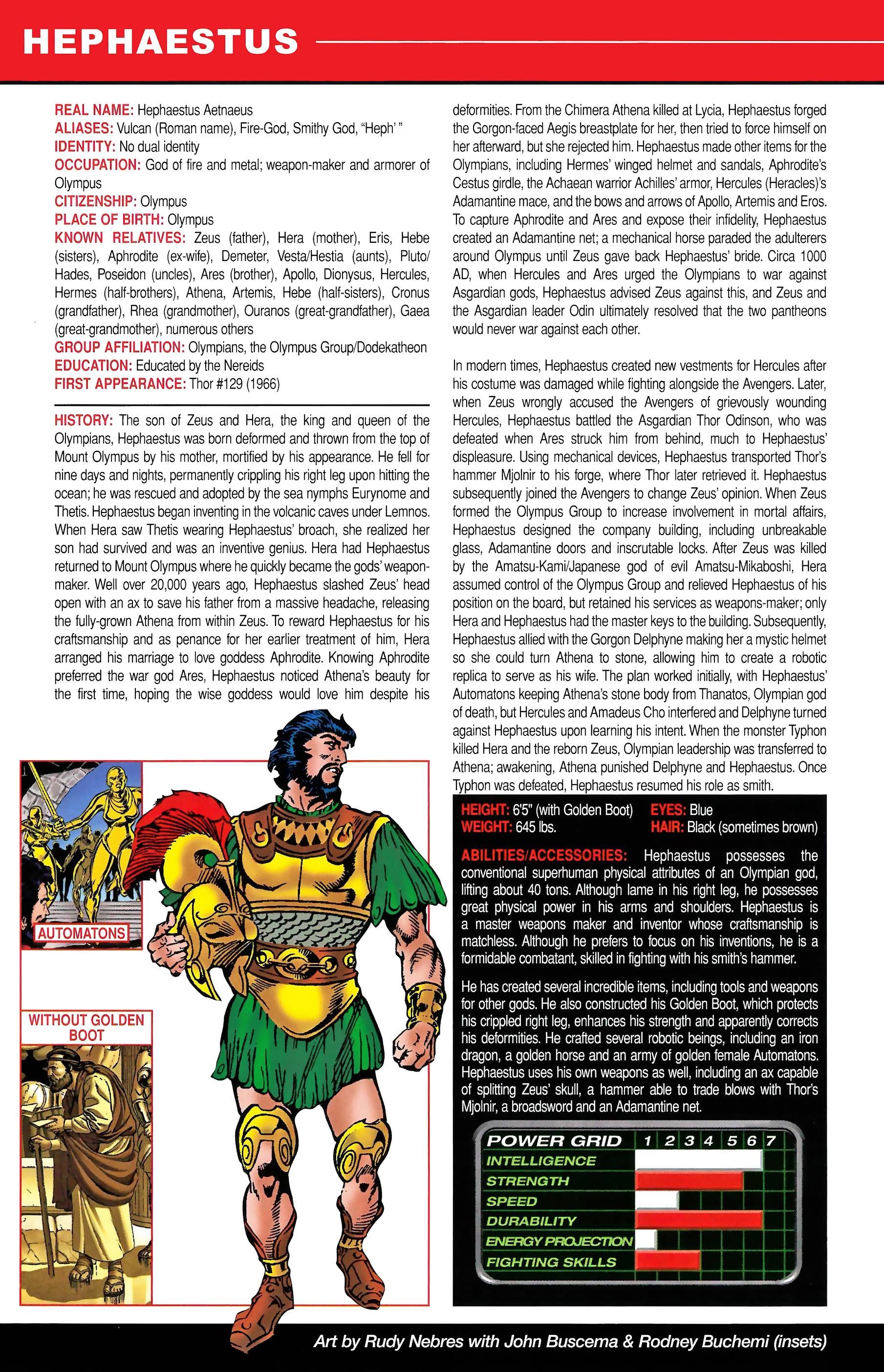 Read online Official Handbook of the Marvel Universe A to Z comic -  Issue # TPB 14 (Part 2) - 4