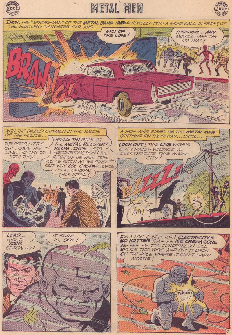 Read online Metal Men (1963) comic -  Issue #2 - 7