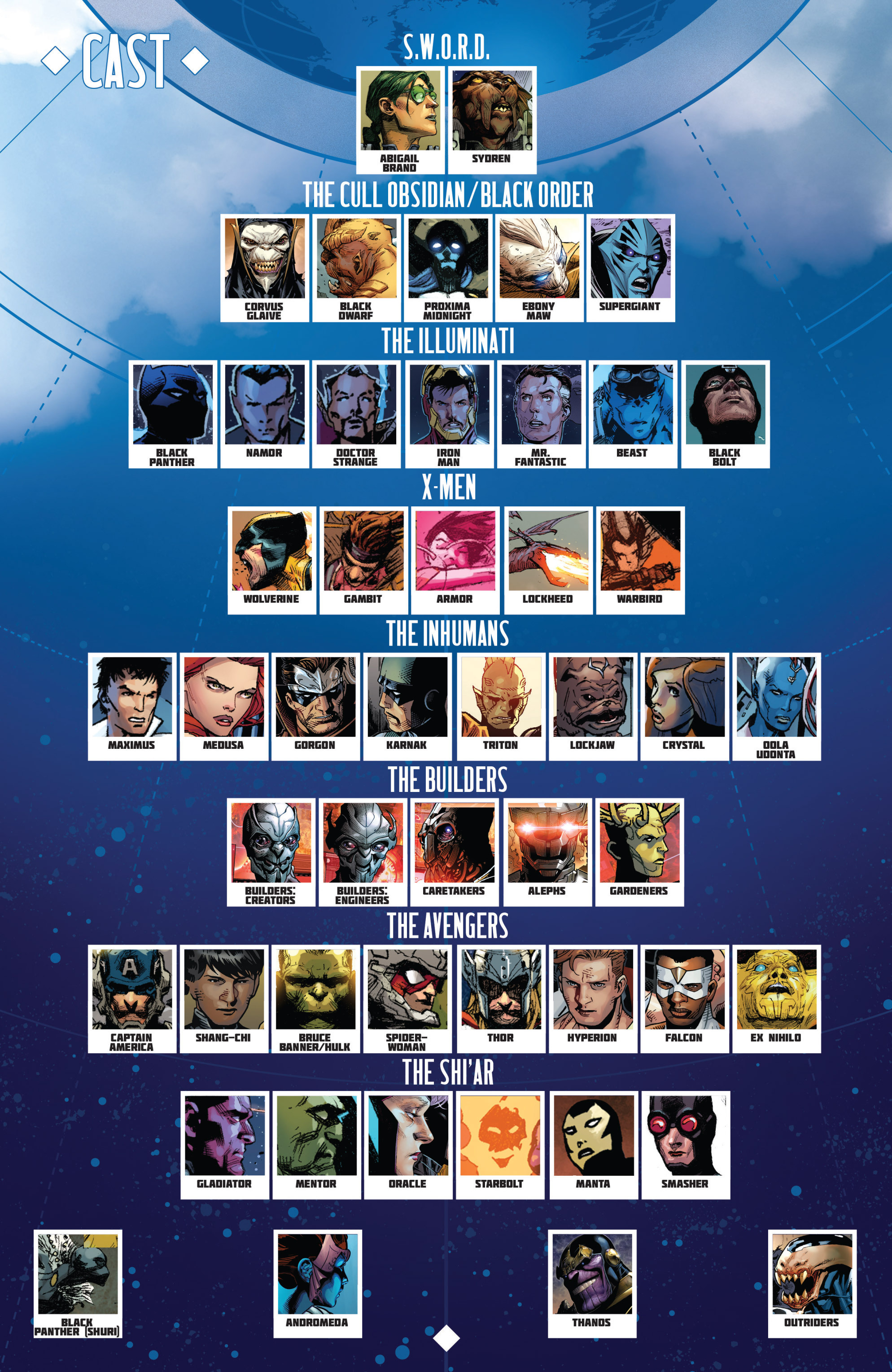 Read online Avengers by Jonathan Hickman Omnibus comic -  Issue # TPB 1 (Part 8) - 21