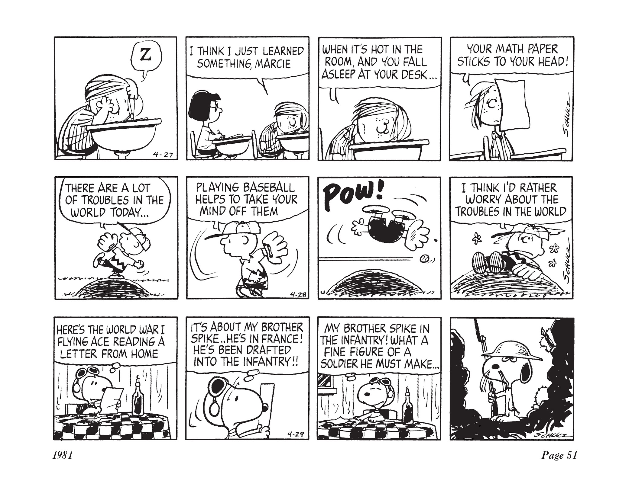 Read online The Complete Peanuts comic -  Issue # TPB 16 - 69