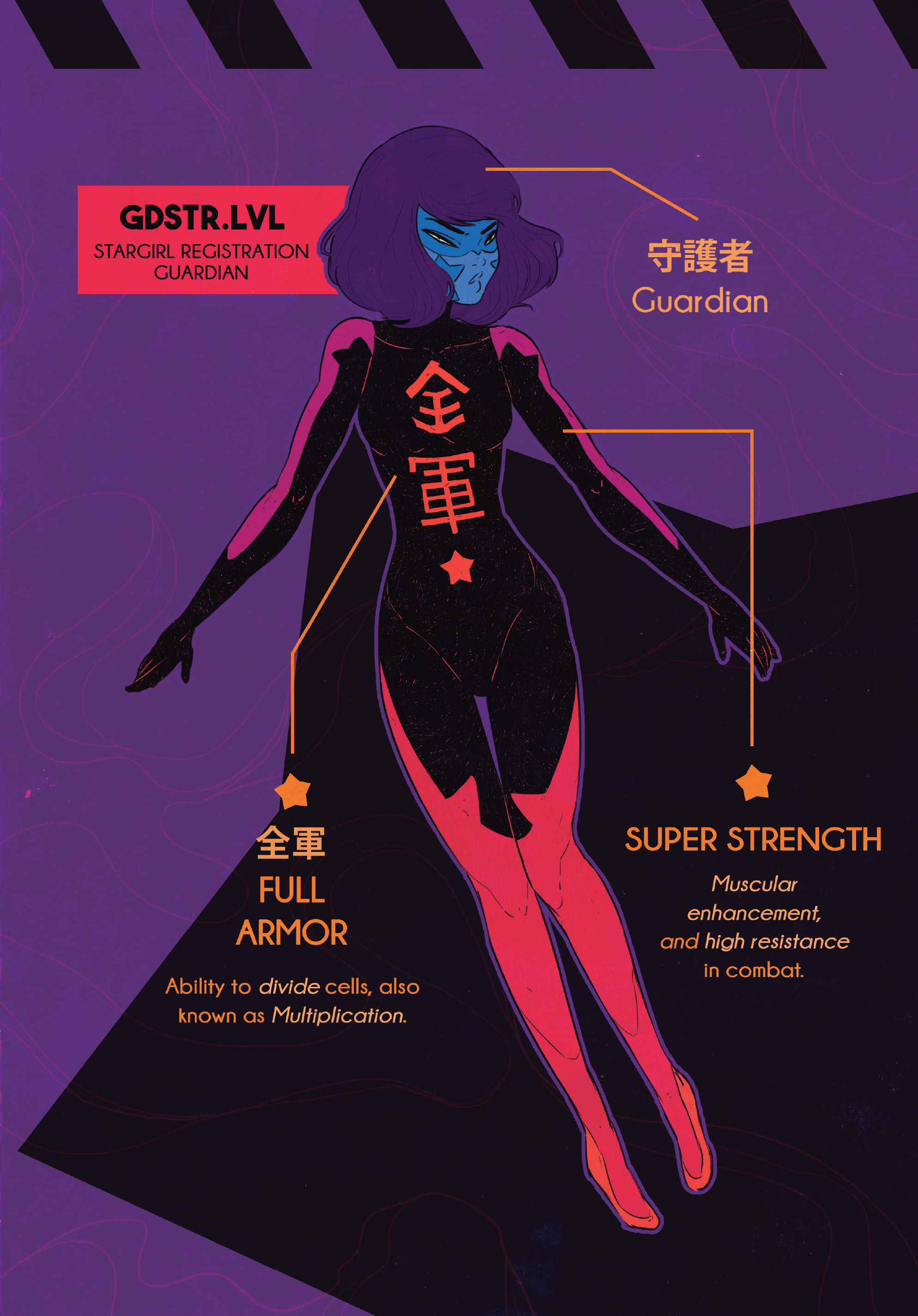 Read online STRGRL comic -  Issue #2 - 37