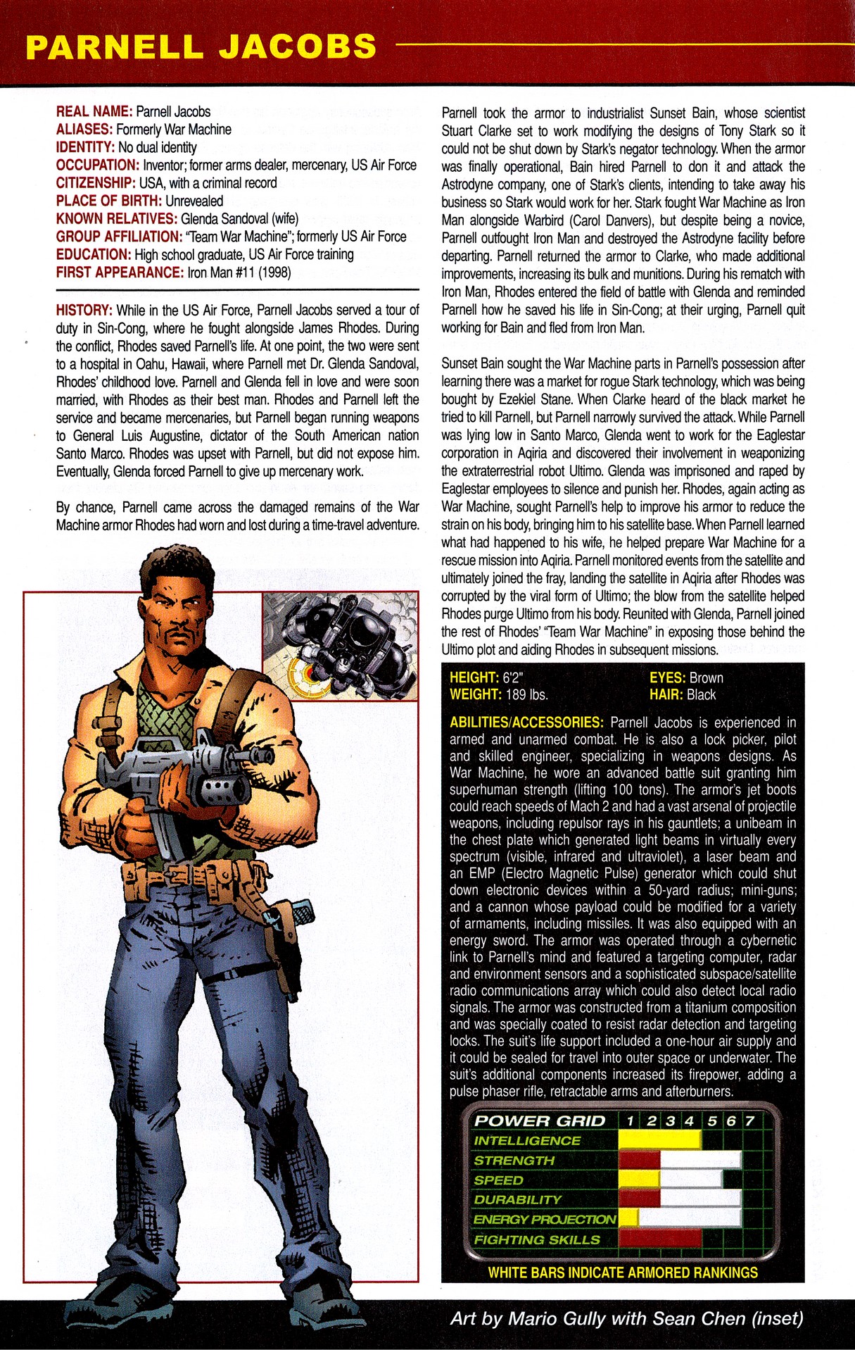 Read online Iron Manual Mark 3 comic -  Issue # Full - 32
