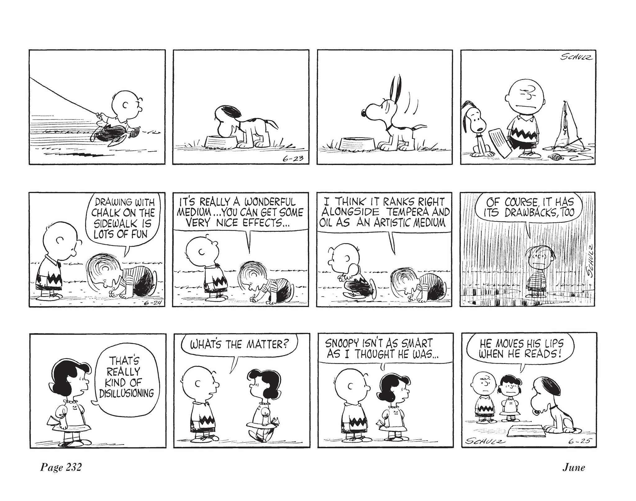 Read online The Complete Peanuts comic -  Issue # TPB 5 - 248