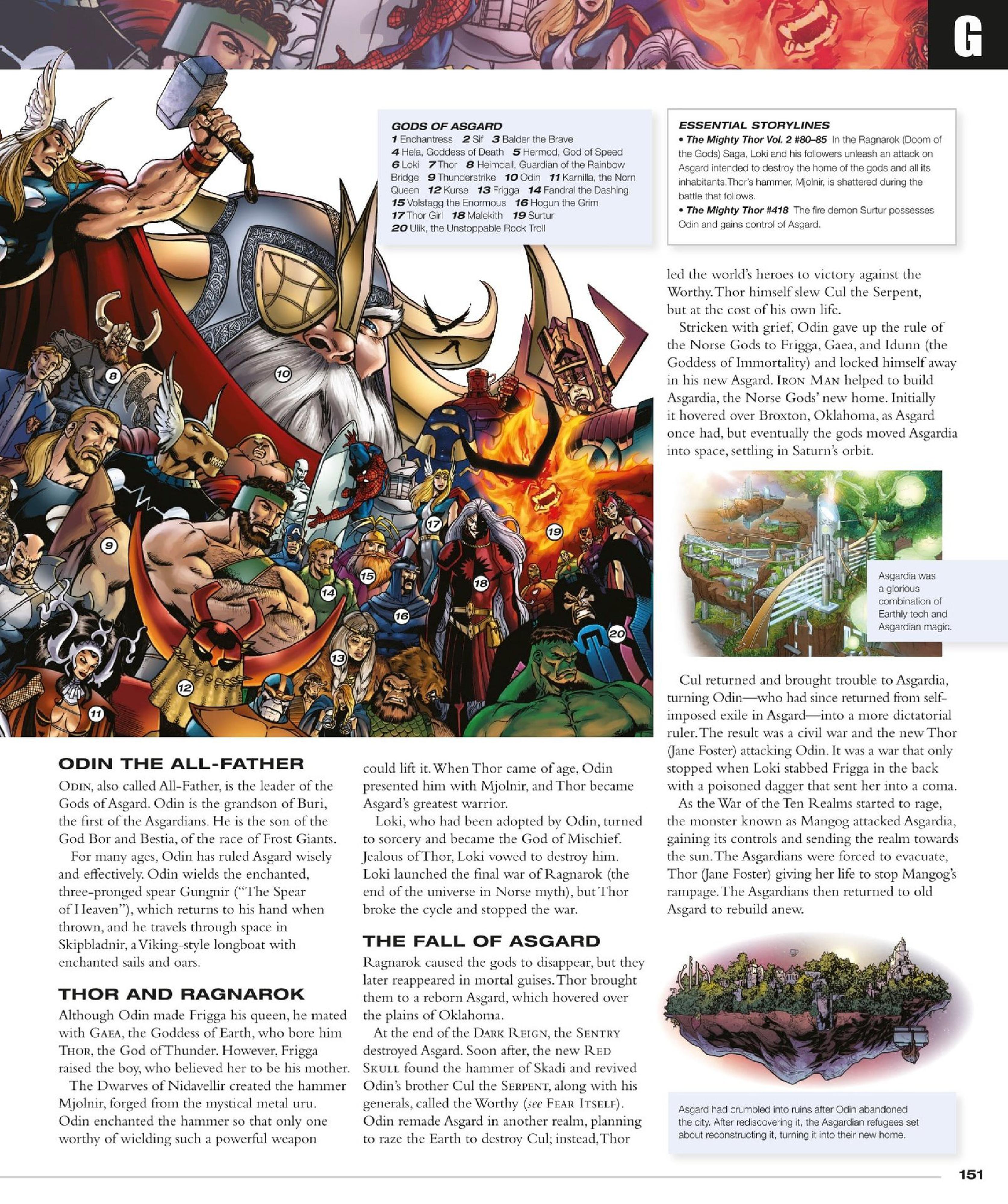Read online Marvel Encyclopedia, New Edition comic -  Issue # TPB (Part 2) - 54
