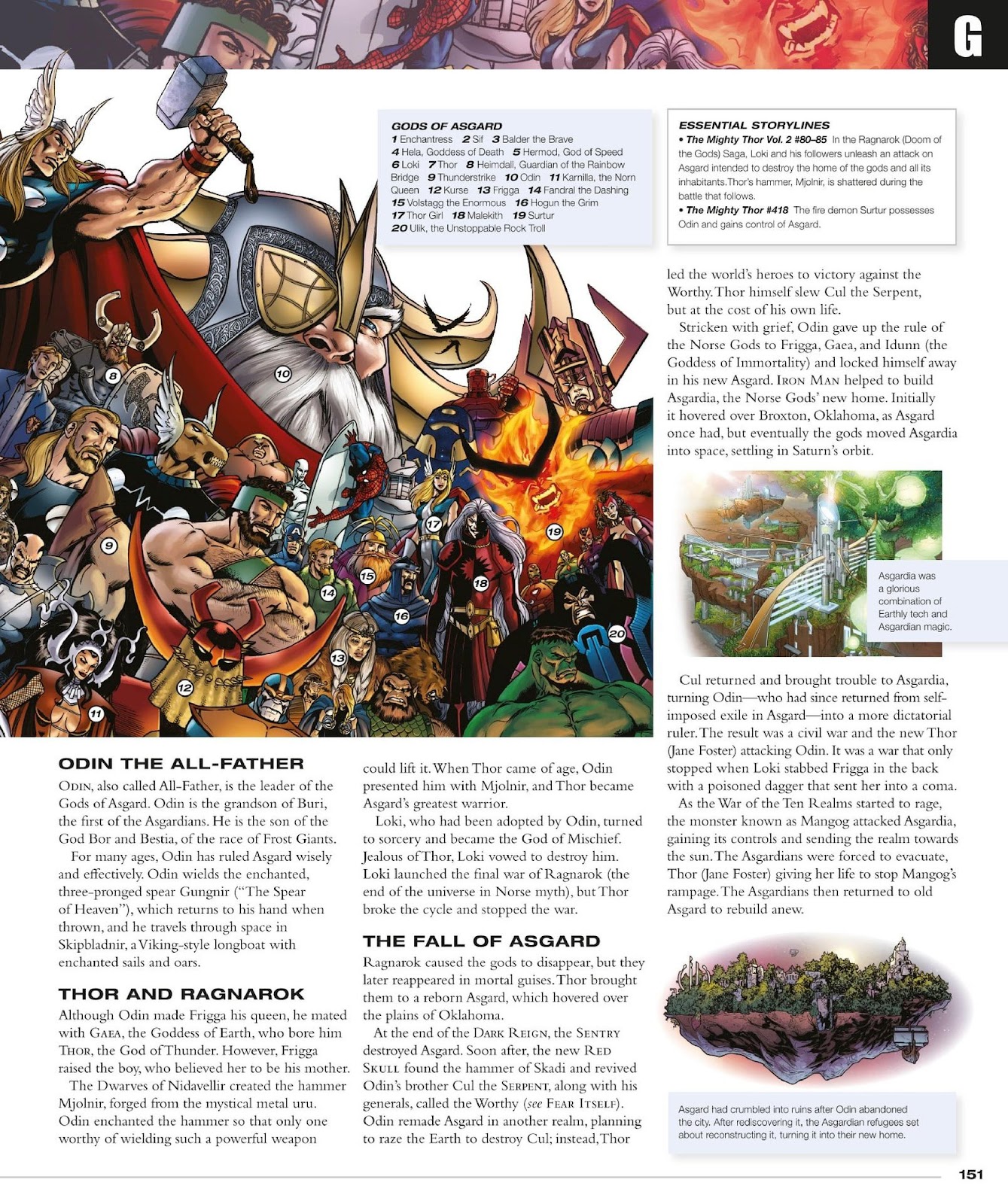 Marvel Encyclopedia, New Edition issue TPB (Part 2) - Page 54