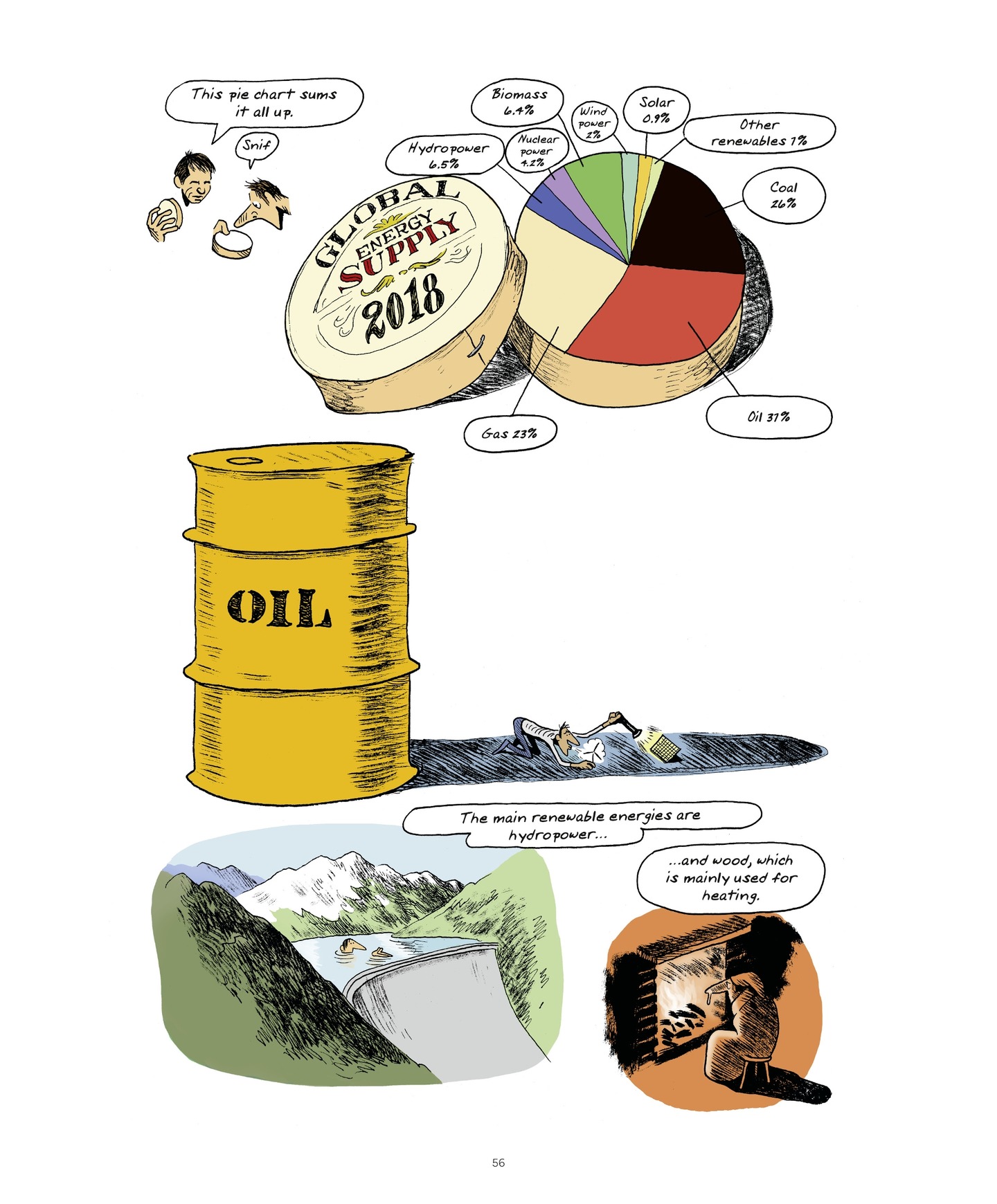 Read online World Without End (2022) comic -  Issue # TPB (Part 1) - 56