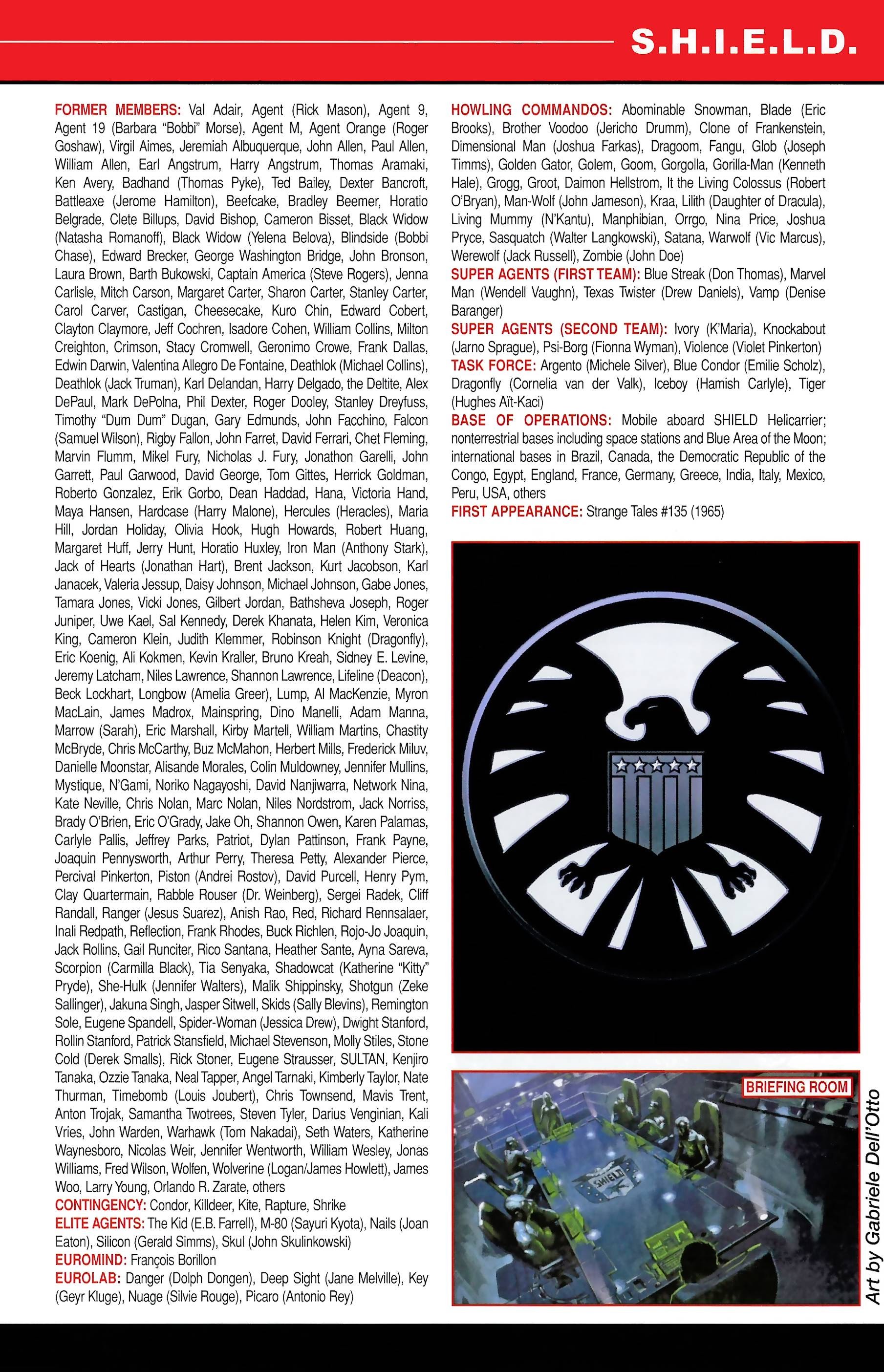 Read online Official Handbook of the Marvel Universe A to Z comic -  Issue # TPB 10 (Part 2) - 27