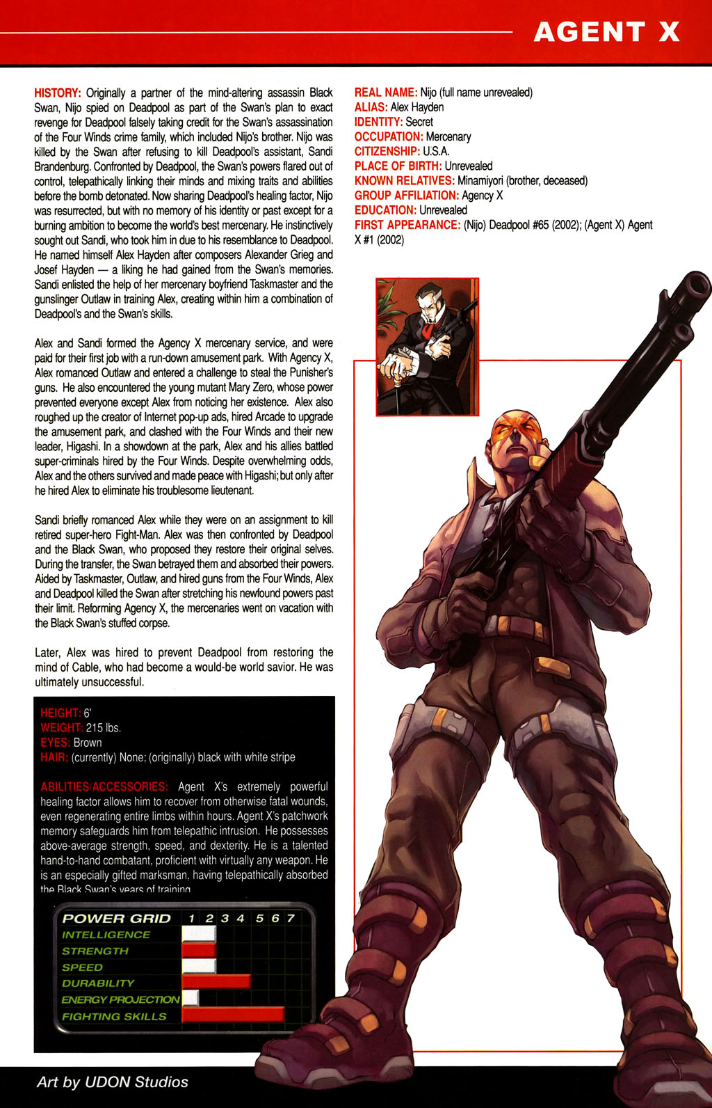 All-New Official Handbook of the Marvel Universe A to Z issue 1 - Page 13