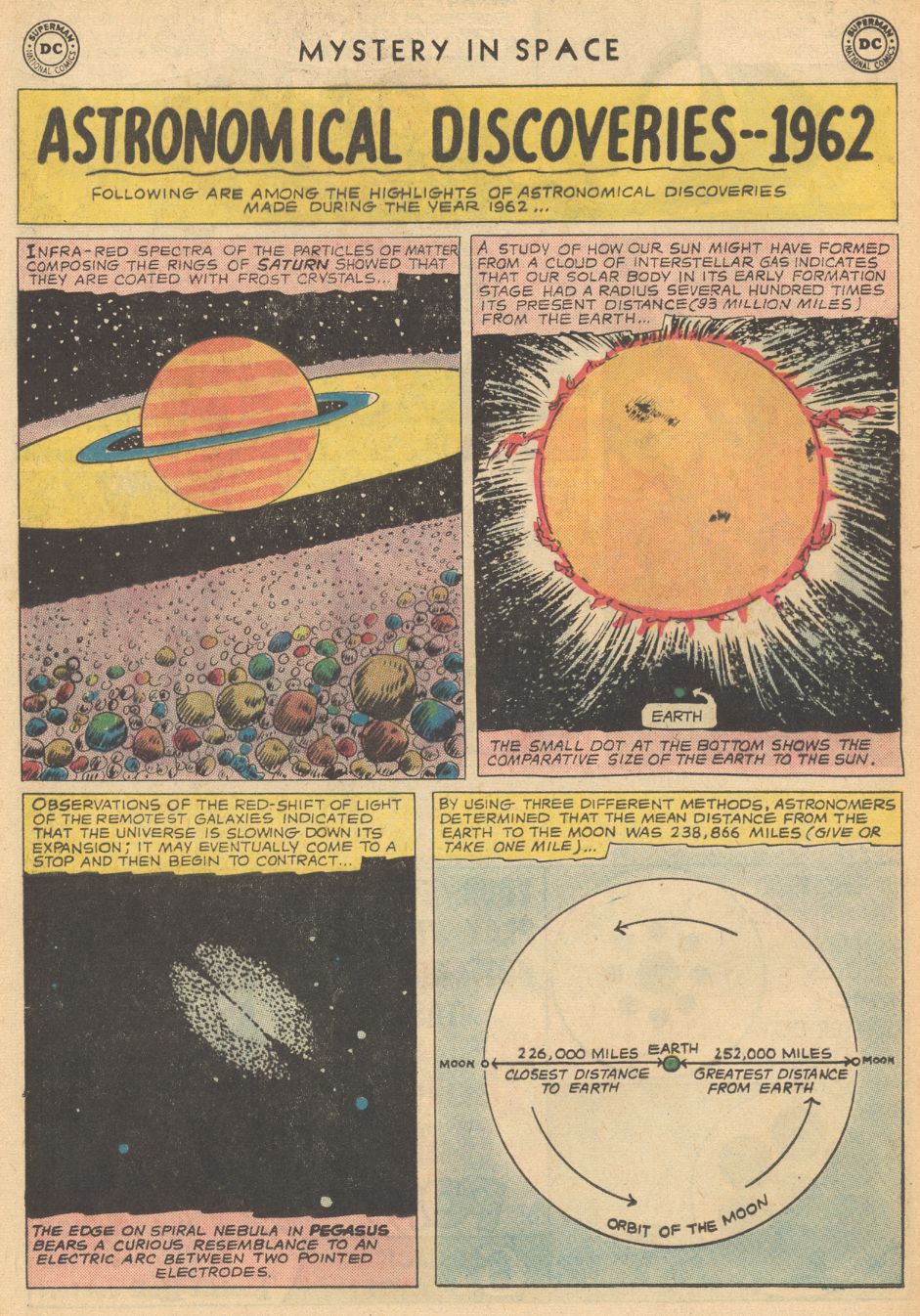 Read online Mystery in Space (1951) comic -  Issue #84 - 32