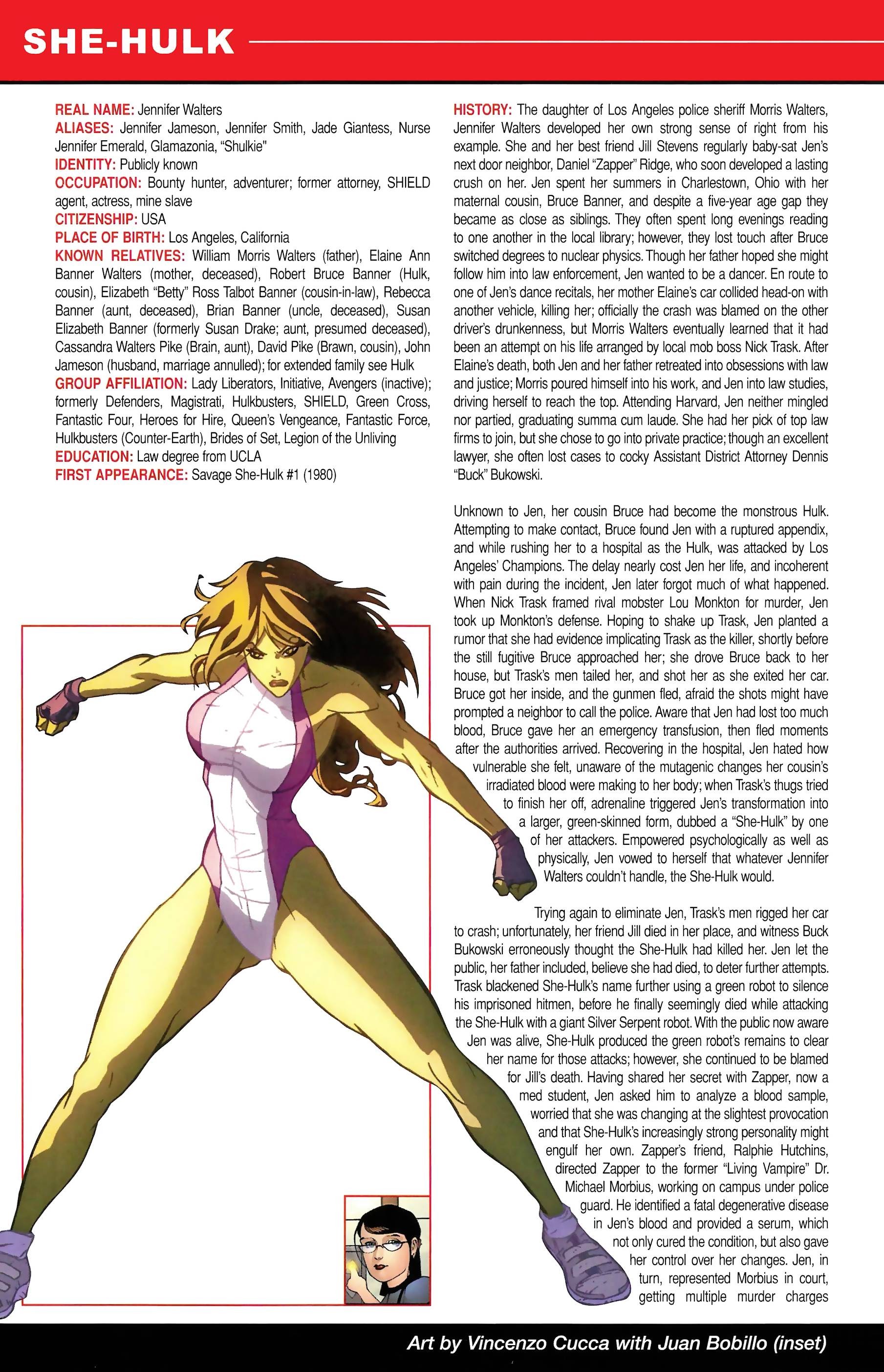 Read online Official Handbook of the Marvel Universe A to Z comic -  Issue # TPB 10 (Part 2) - 16