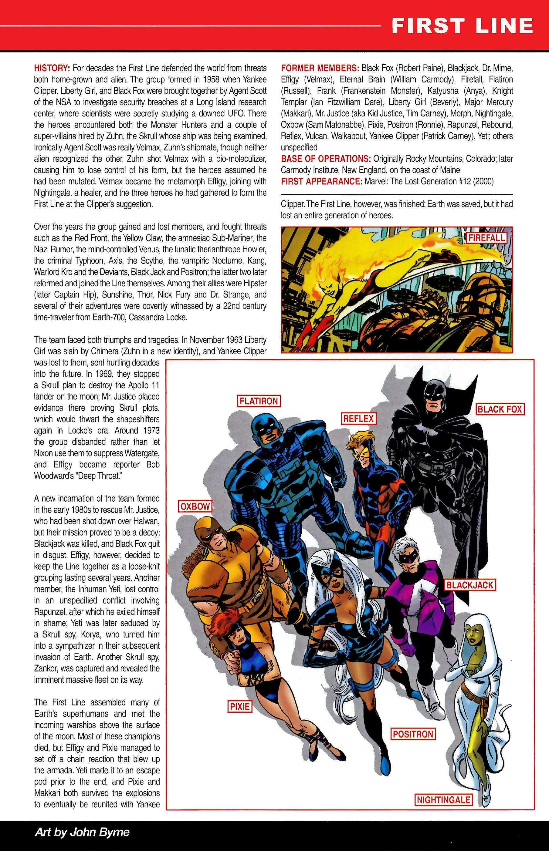 Read online Official Handbook of the Marvel Universe A to Z comic -  Issue # TPB 4 (Part 1) - 81