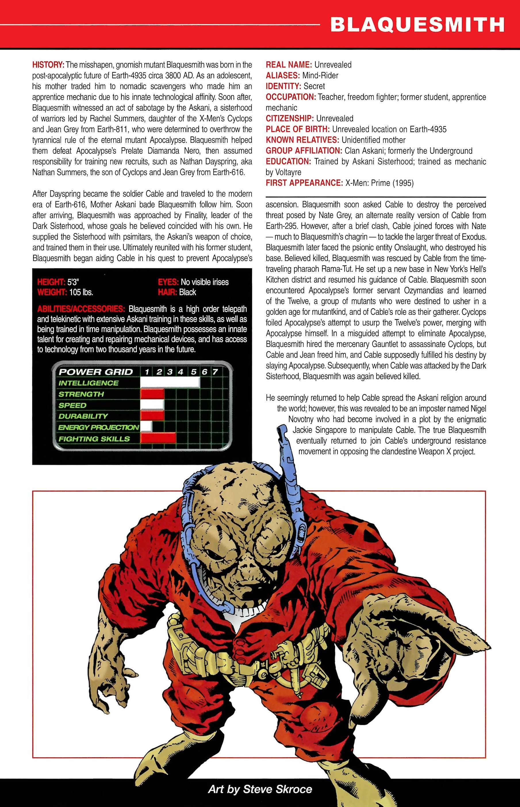 Read online Official Handbook of the Marvel Universe A to Z comic -  Issue # TPB 2 (Part 1) - 7