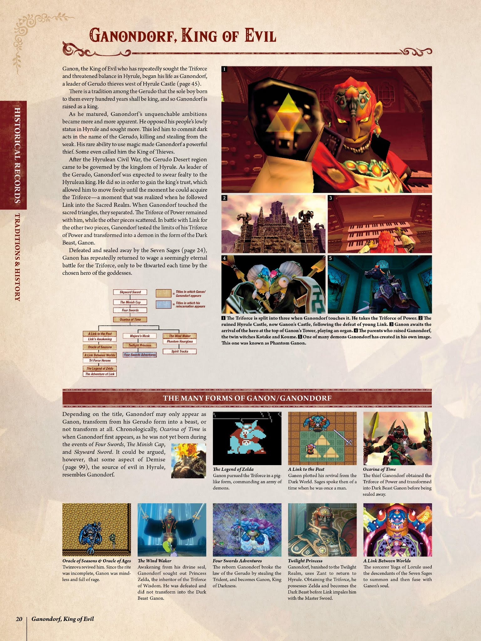 Read online The Legend of Zelda Encyclopedia comic -  Issue # TPB (Part 1) - 24