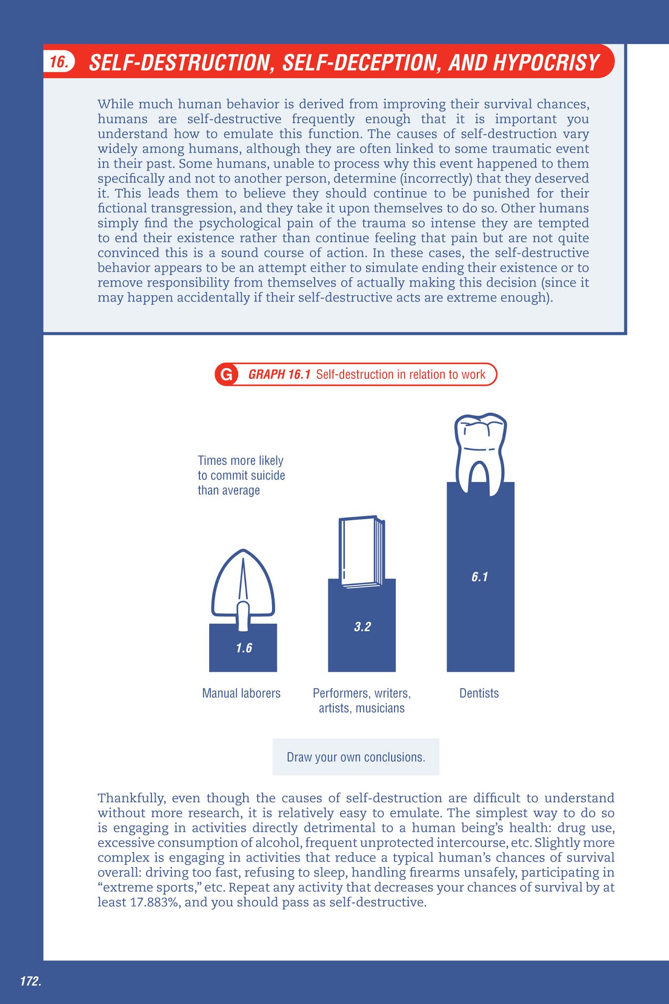 Read online How to Pass as Human comic -  Issue # TPB (Part 2) - 58