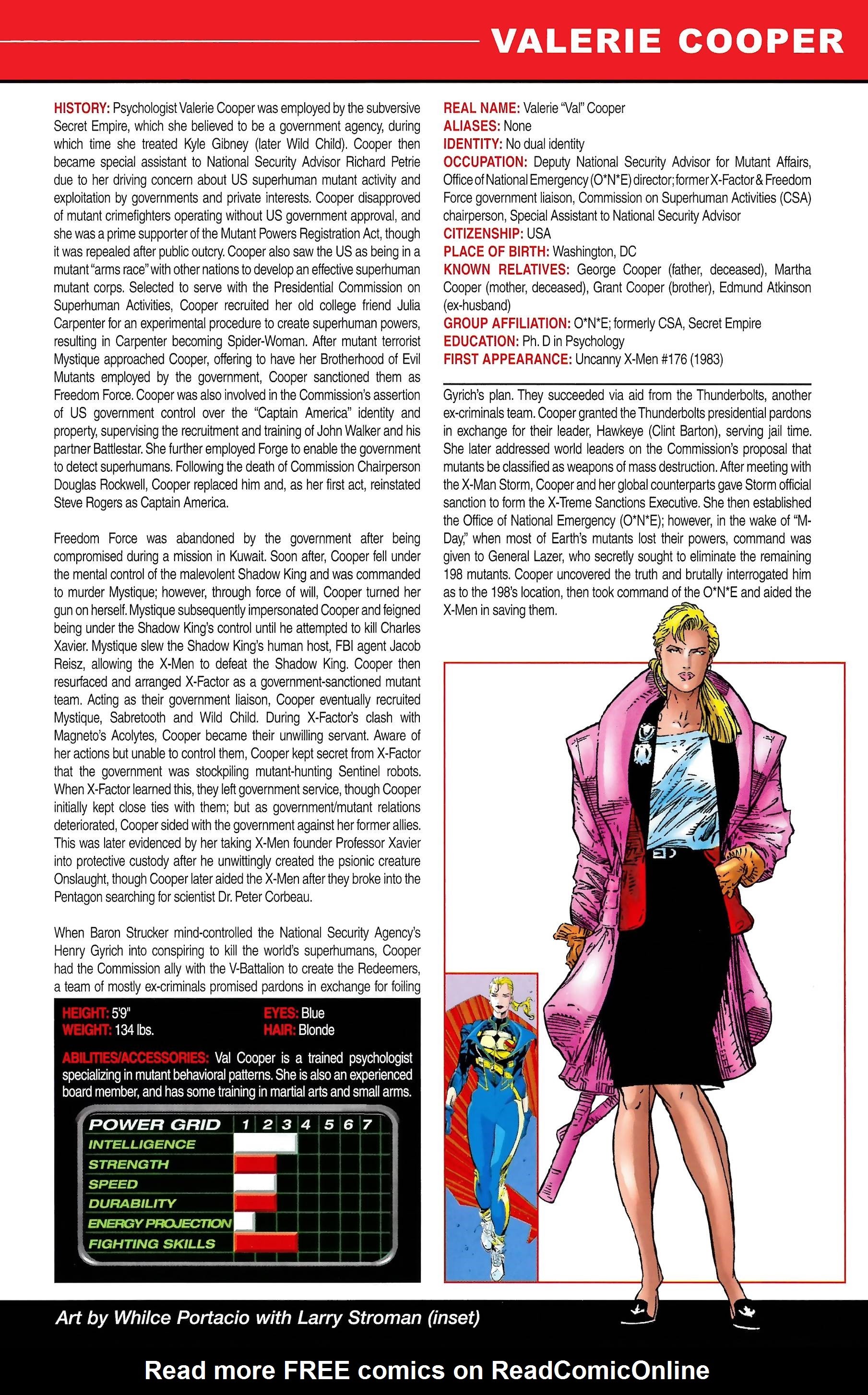 Read online Official Handbook of the Marvel Universe A to Z comic -  Issue # TPB 2 (Part 2) - 95