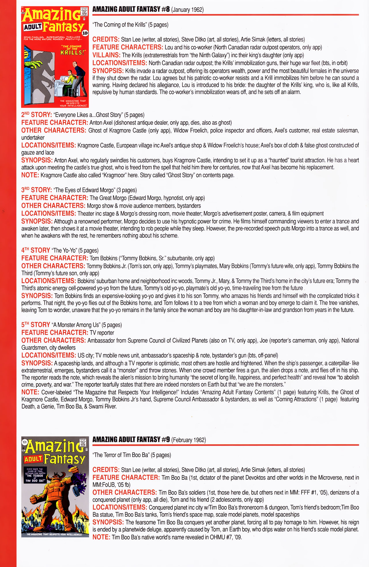 Read online Official Index to the Marvel Universe comic -  Issue #14 - 24