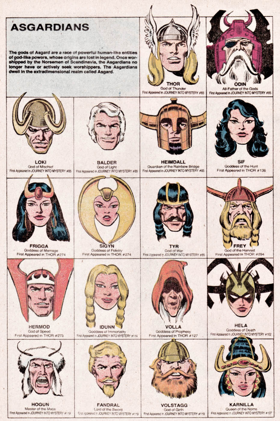 Read online The Official Handbook of the Marvel Universe comic -  Issue #1 - 21