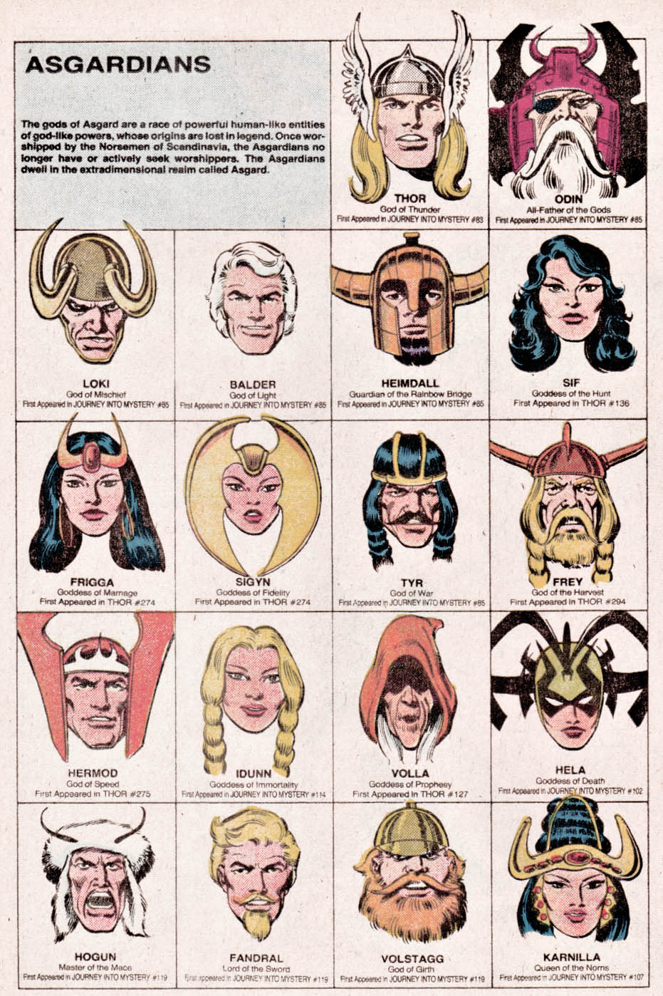 The Official Handbook of the Marvel Universe issue 1 - Page 21