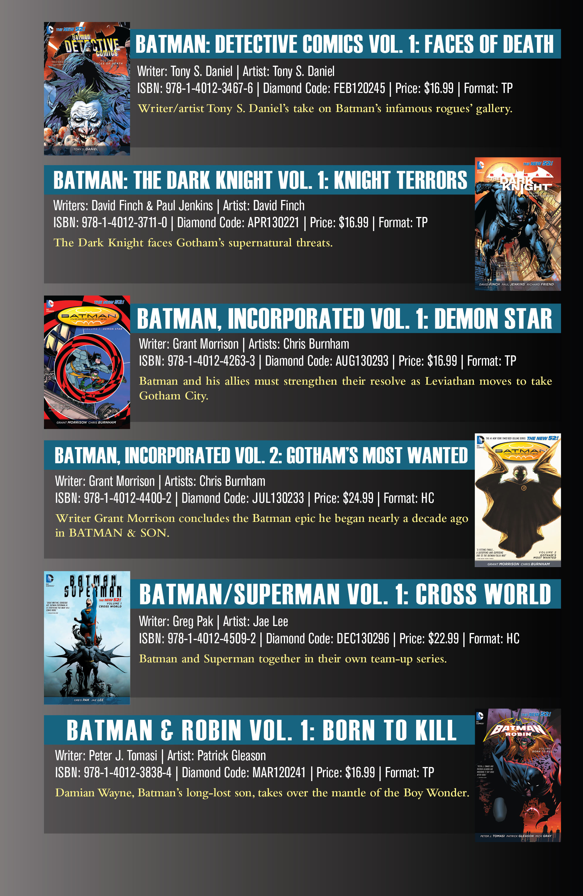 Read online DC Comics Essentials: Batman Year One comic -  Issue # Full - 27