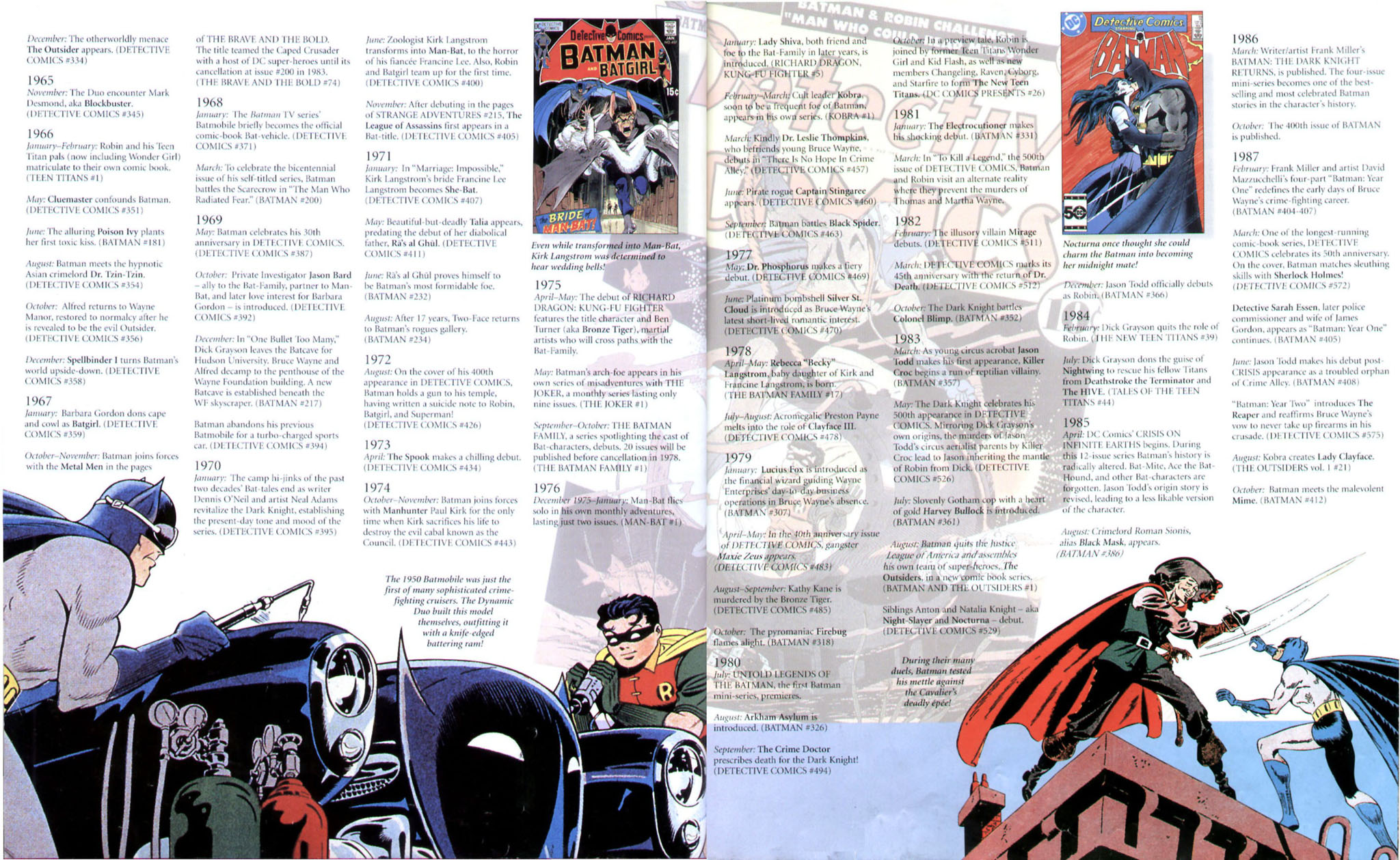 Read online Batman: The Ultimate Guide To The Dark Knight comic -  Issue # TPB - 72