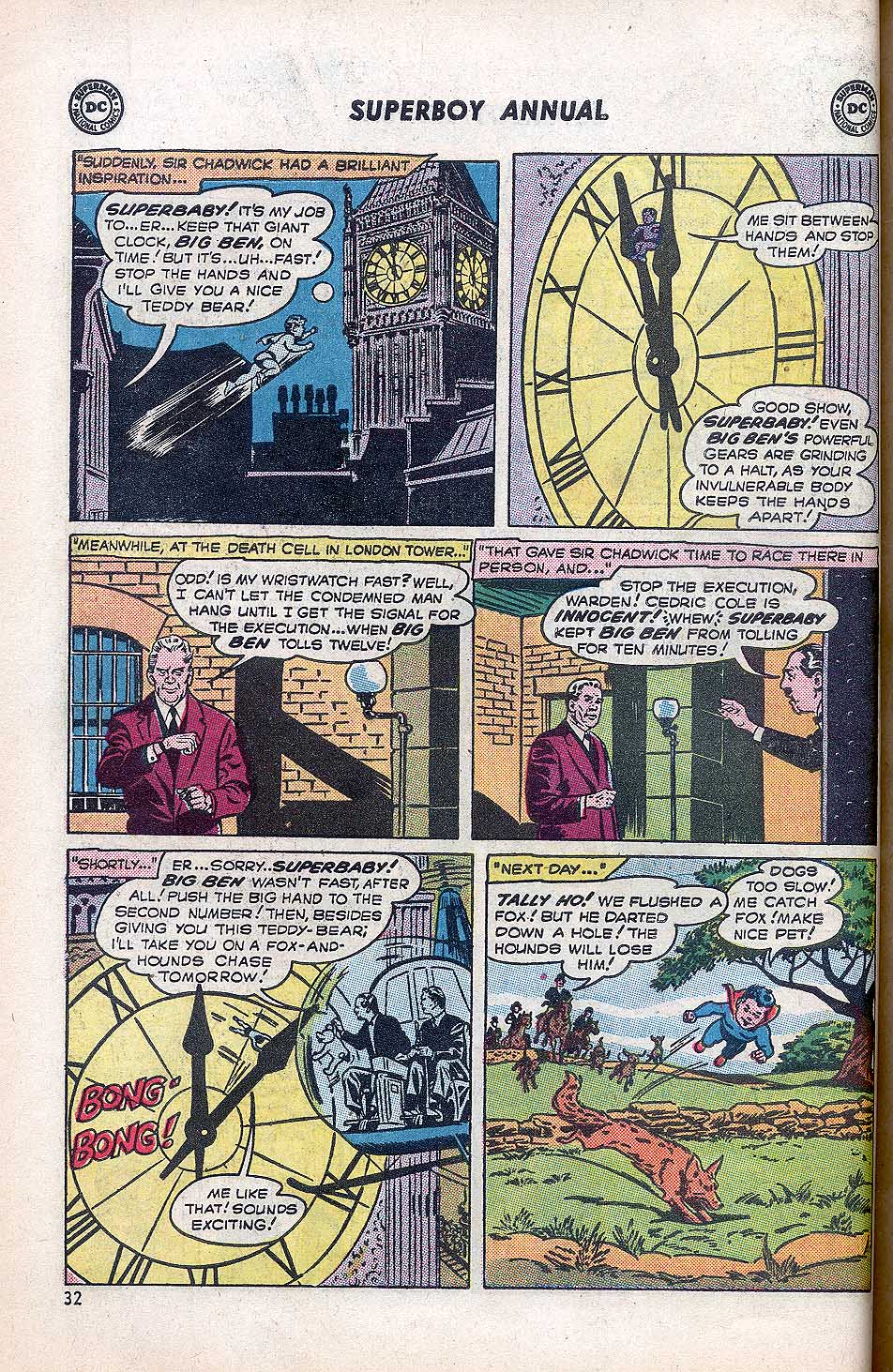 Read online Superboy (1949) comic -  Issue # Annual 1 - 34