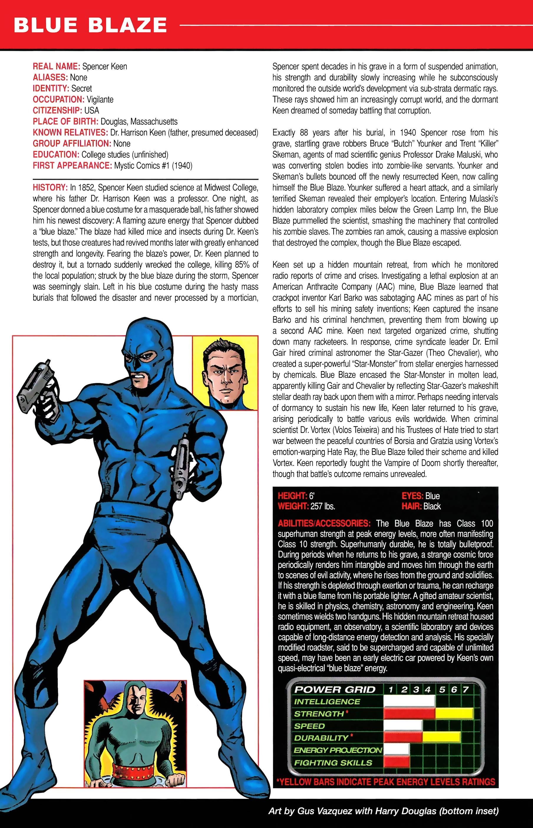 Read online Official Handbook of the Marvel Universe A to Z comic -  Issue # TPB 14 (Part 1) - 60