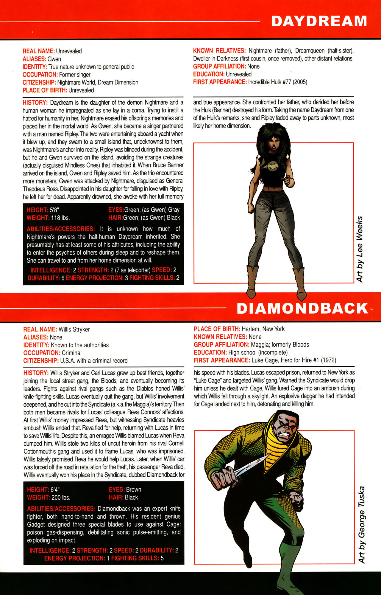 Read online All-New Official Handbook of the Marvel Universe A to Z: Update comic -  Issue #1 - 62