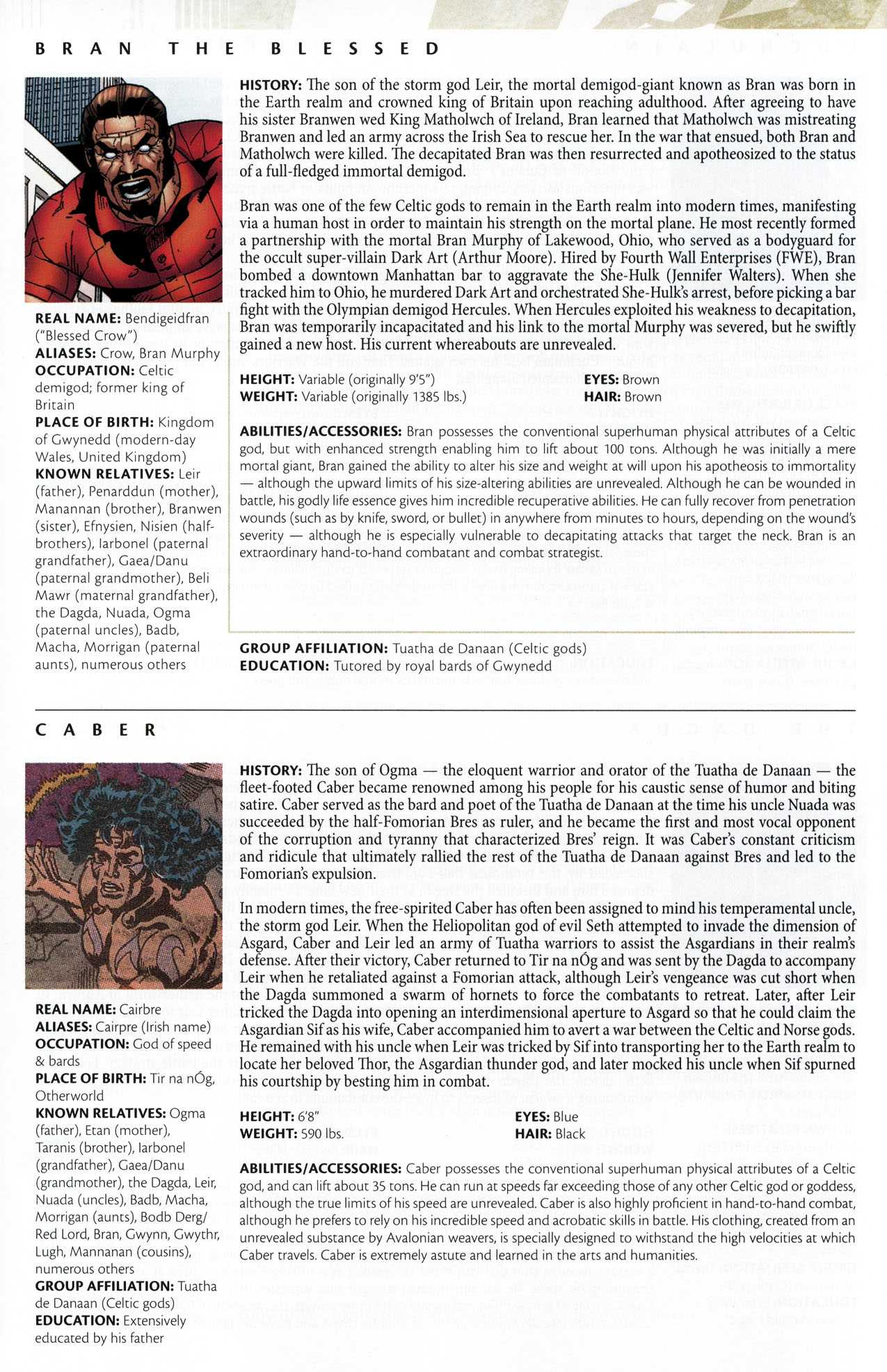 Read online Thor & Hercules: Encyclopaedia Mythologica comic -  Issue # Full - 55