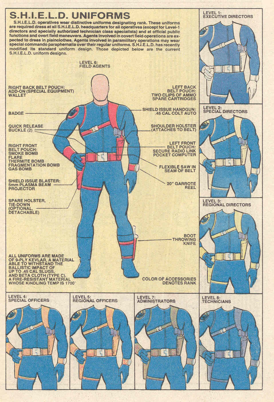 Read online The Official Handbook of the Marvel Universe comic -  Issue #10 - 5