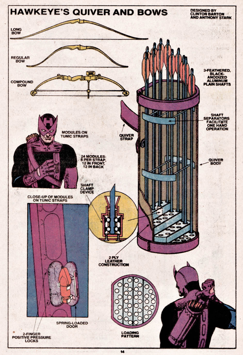 The Official Handbook of the Marvel Universe Issue #15 #15 - English 15