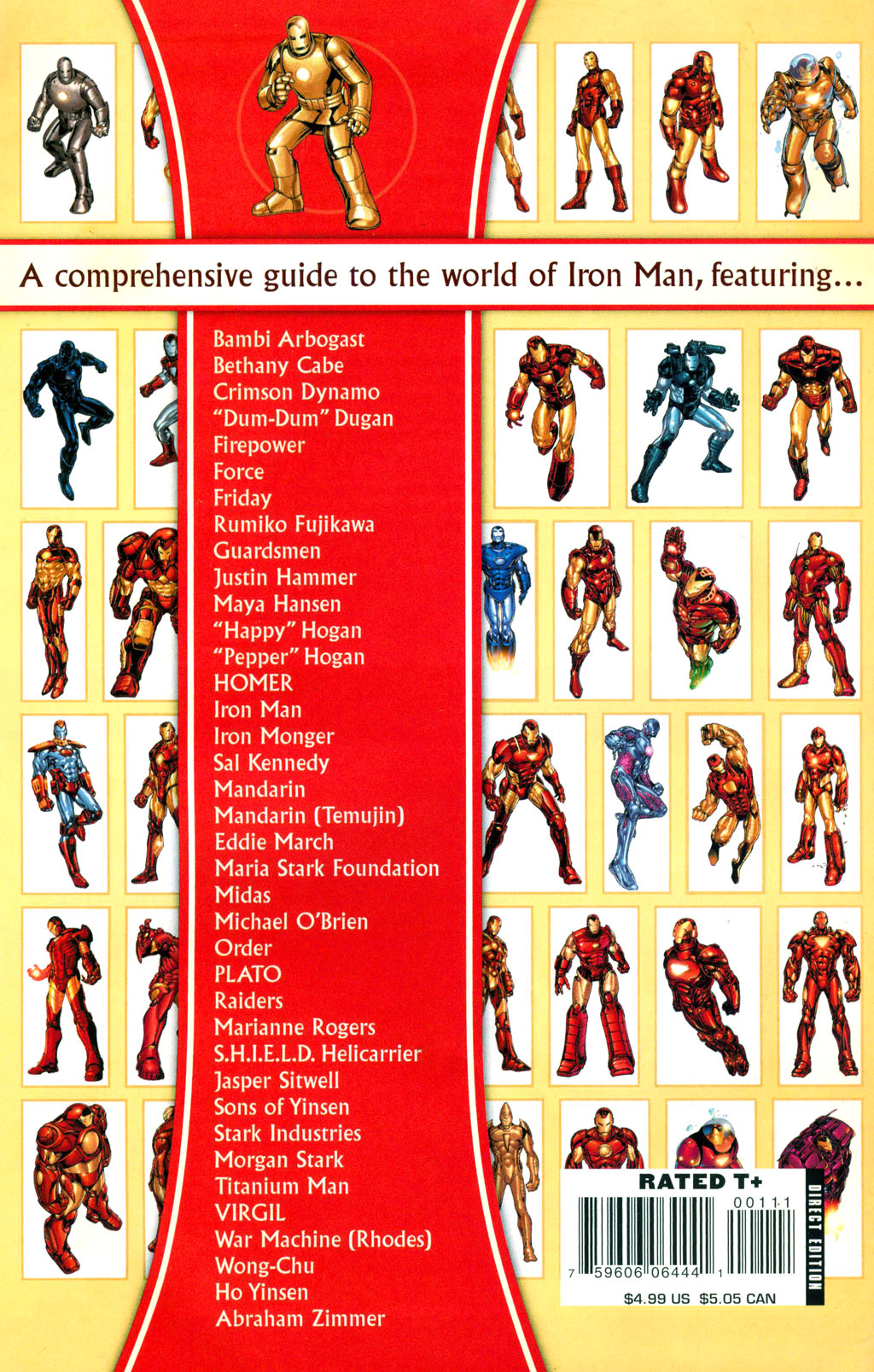 Read online The All-New Iron Manual comic -  Issue # Full - 68